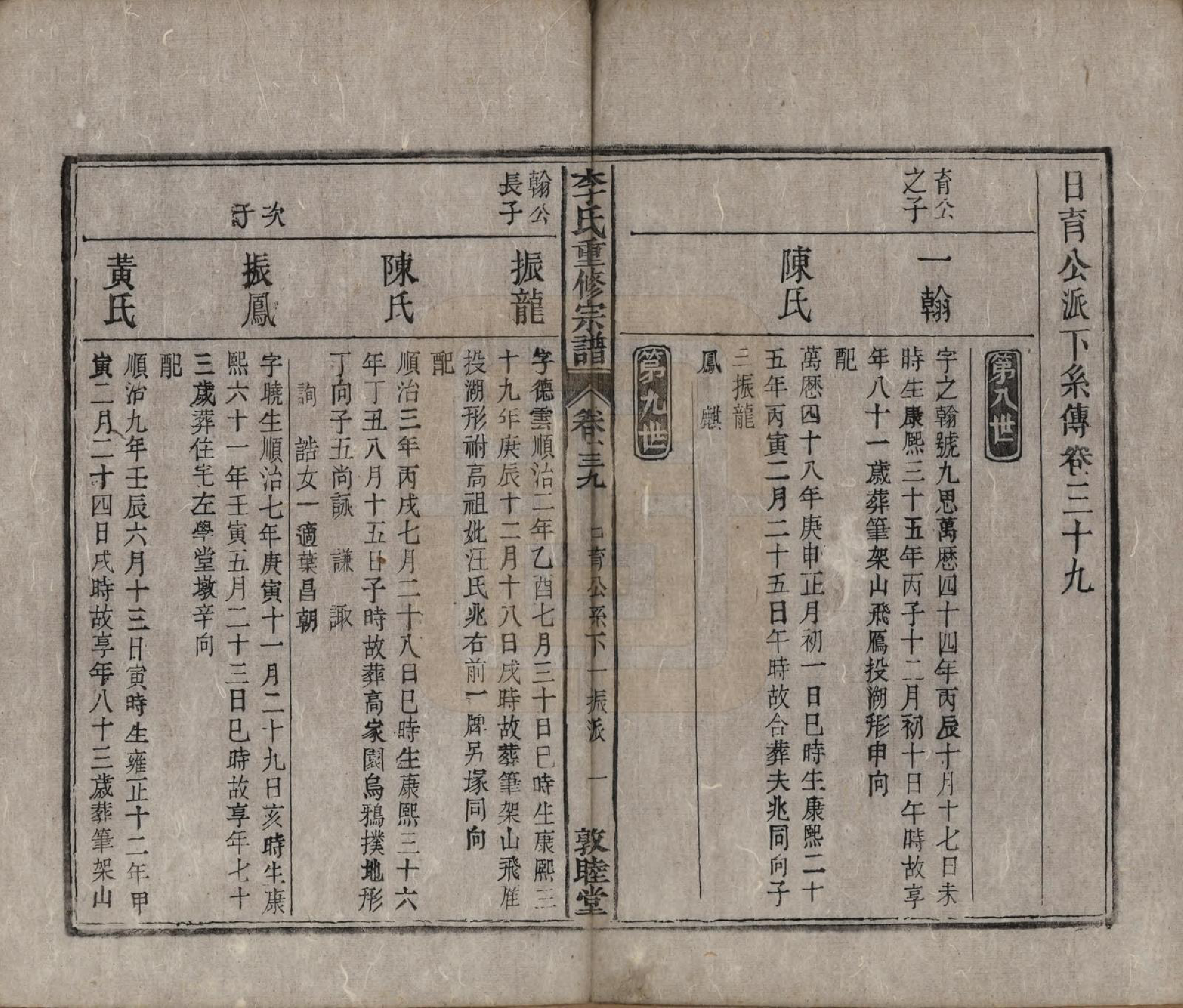 GTJP0857.李.中国.李氏重修宗谱五十卷首一卷.清同治十一年（1872）_039.pdf_第1页