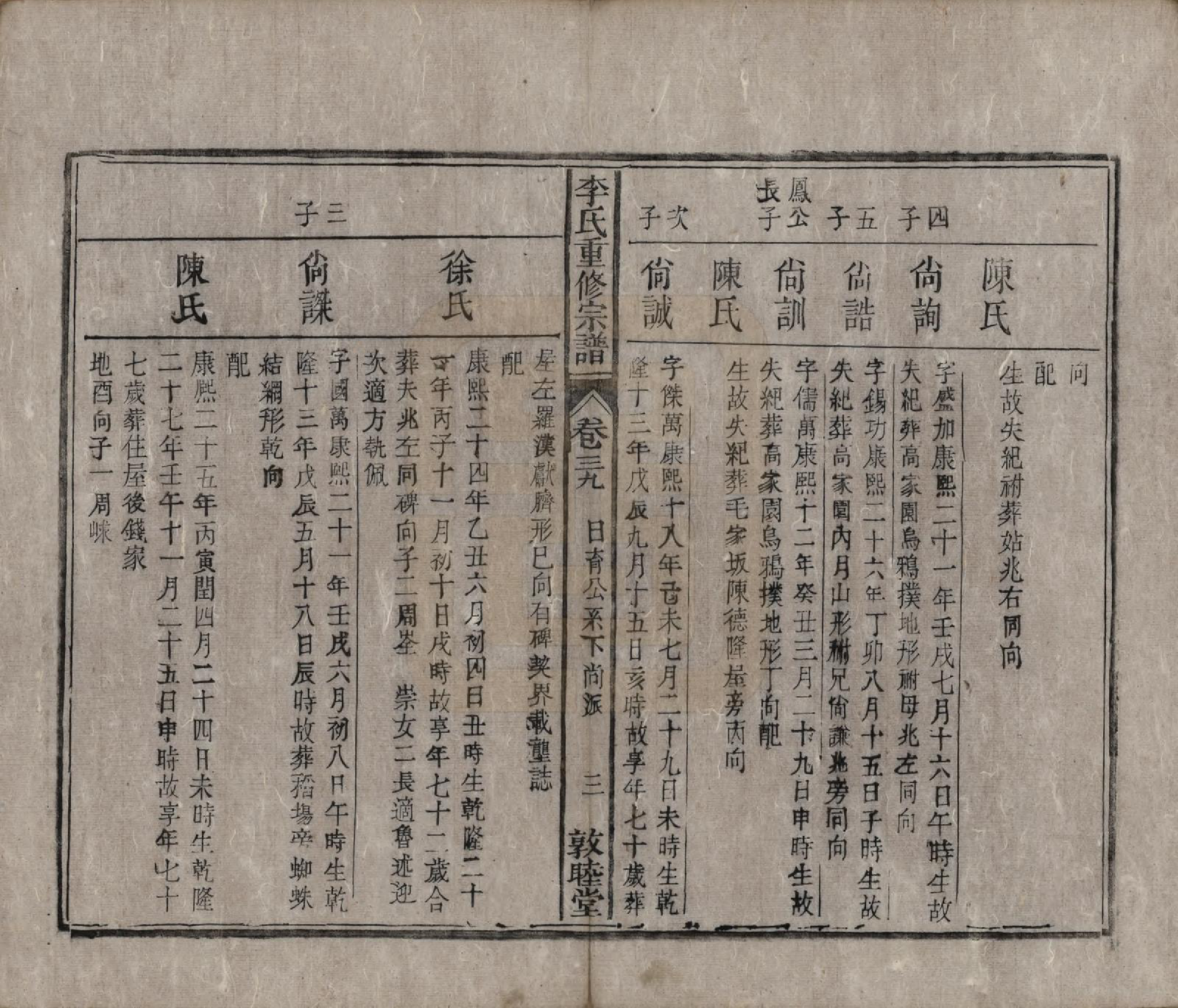 GTJP0857.李.中国.李氏重修宗谱五十卷首一卷.清同治十一年（1872）_039.pdf_第3页