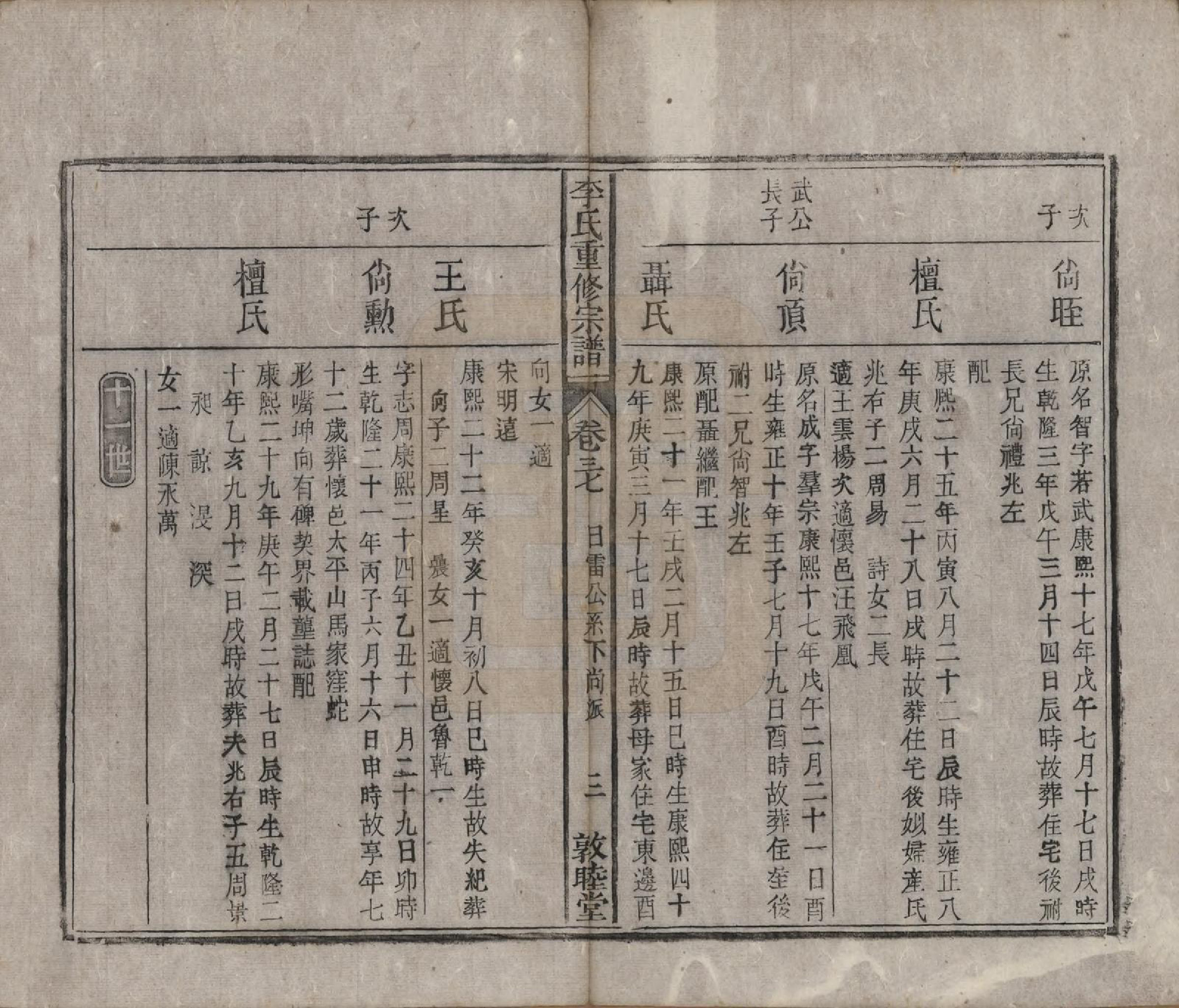 GTJP0857.李.中国.李氏重修宗谱五十卷首一卷.清同治十一年（1872）_037.pdf_第3页