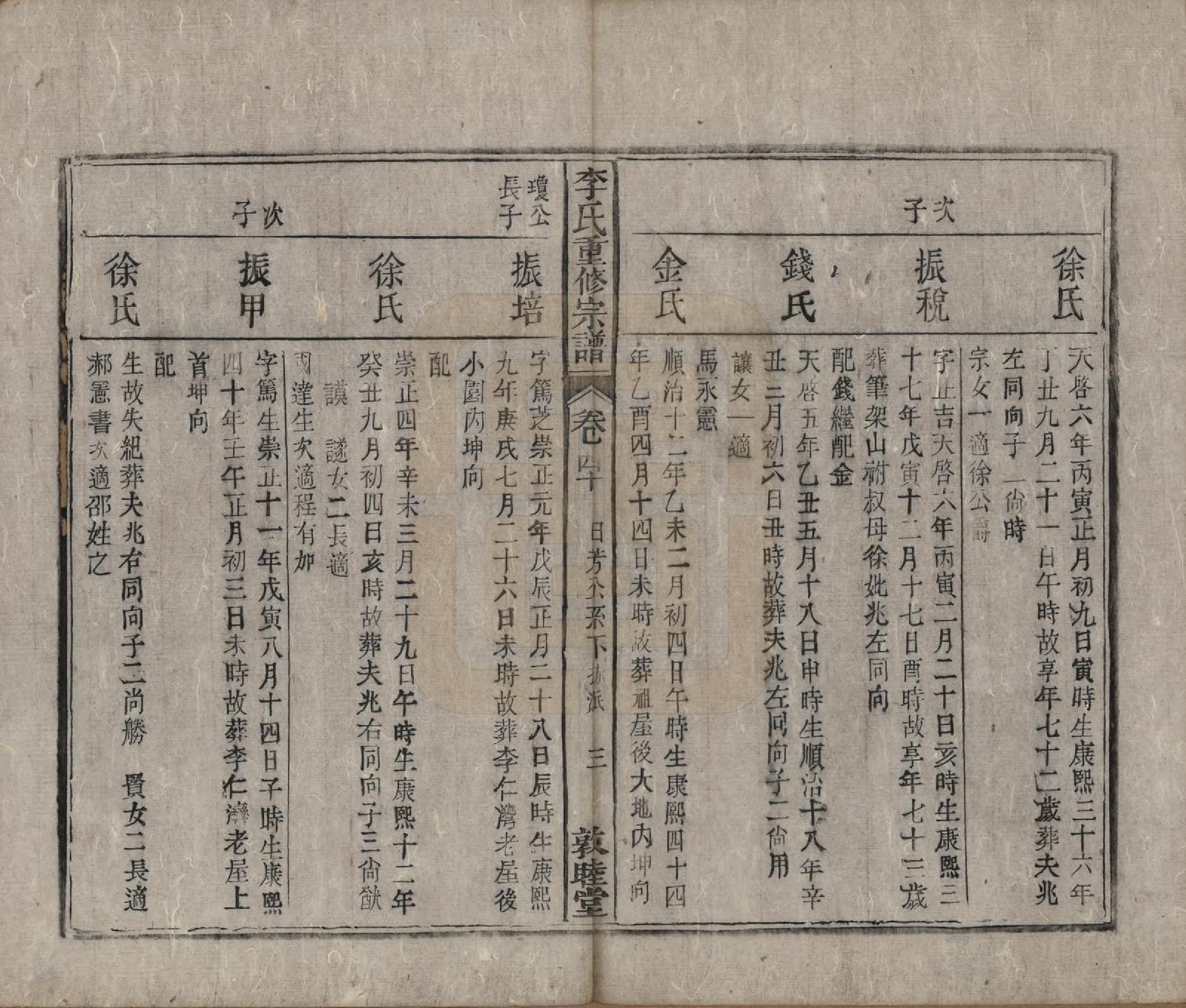 GTJP0857.李.中国.李氏重修宗谱五十卷首一卷.清同治十一年（1872）_040.pdf_第3页