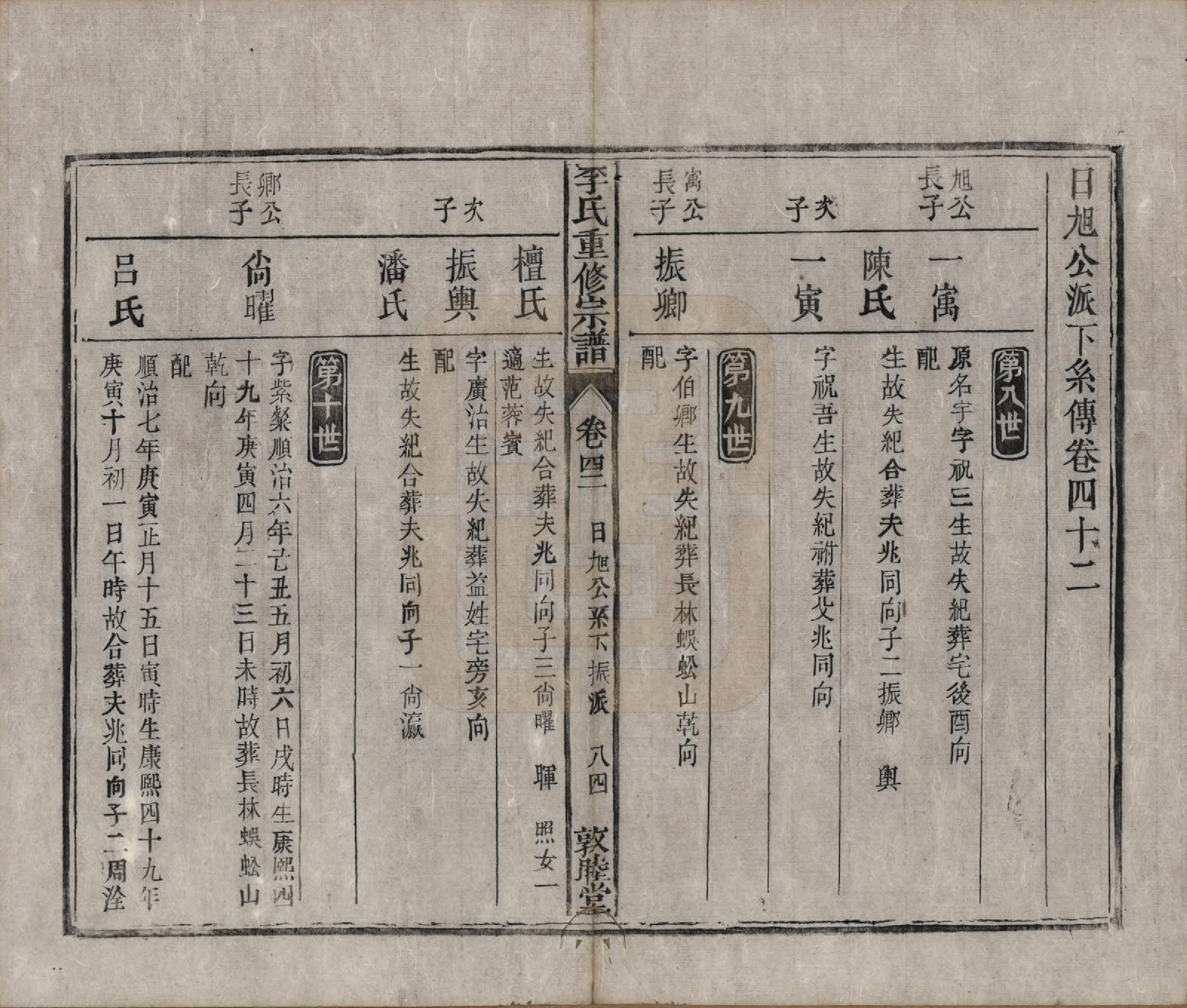 GTJP0857.李.中国.李氏重修宗谱五十卷首一卷.清同治十一年（1872）_042.pdf_第1页