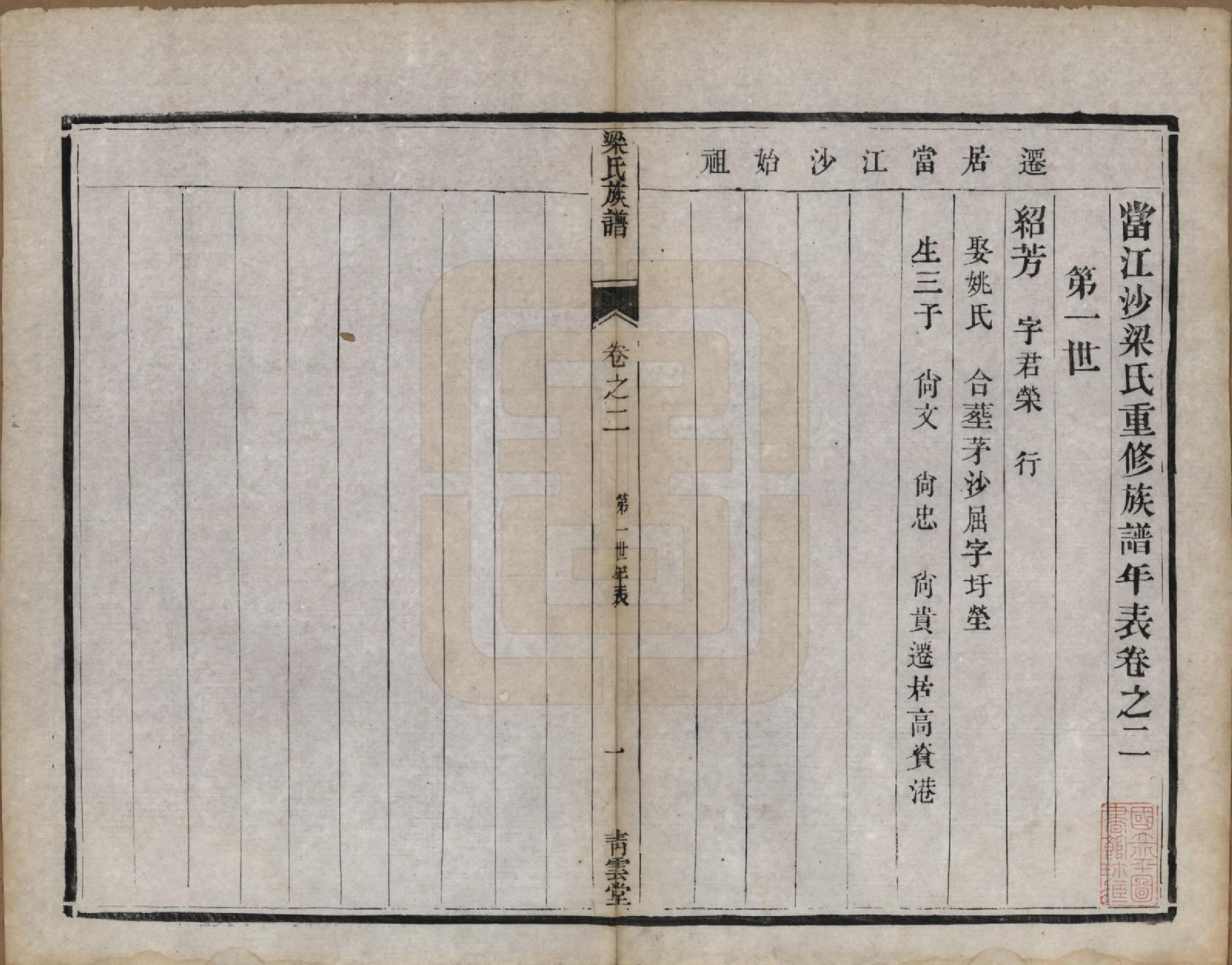 GTJP0870.梁.中国.梁氏族谱四卷.清光绪十八年（1892）_003.pdf_第1页