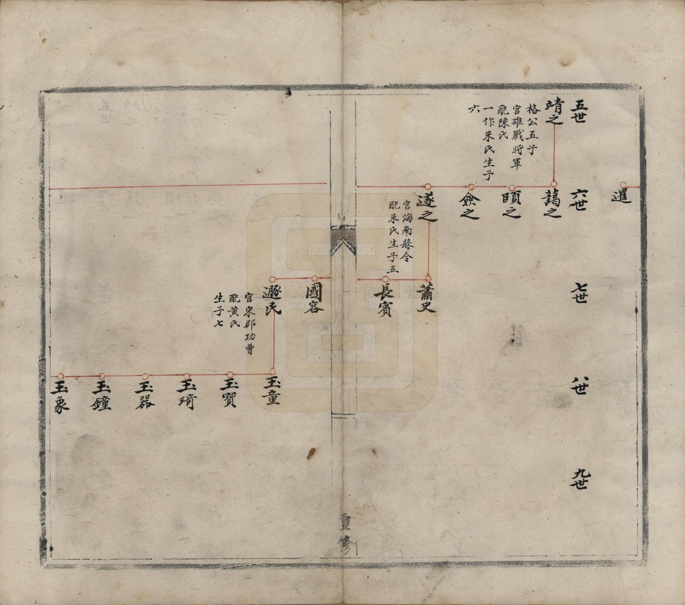 GTJP0899.林.中国.林氏宗谱三卷.清光绪四年（1878）_002.pdf_第2页