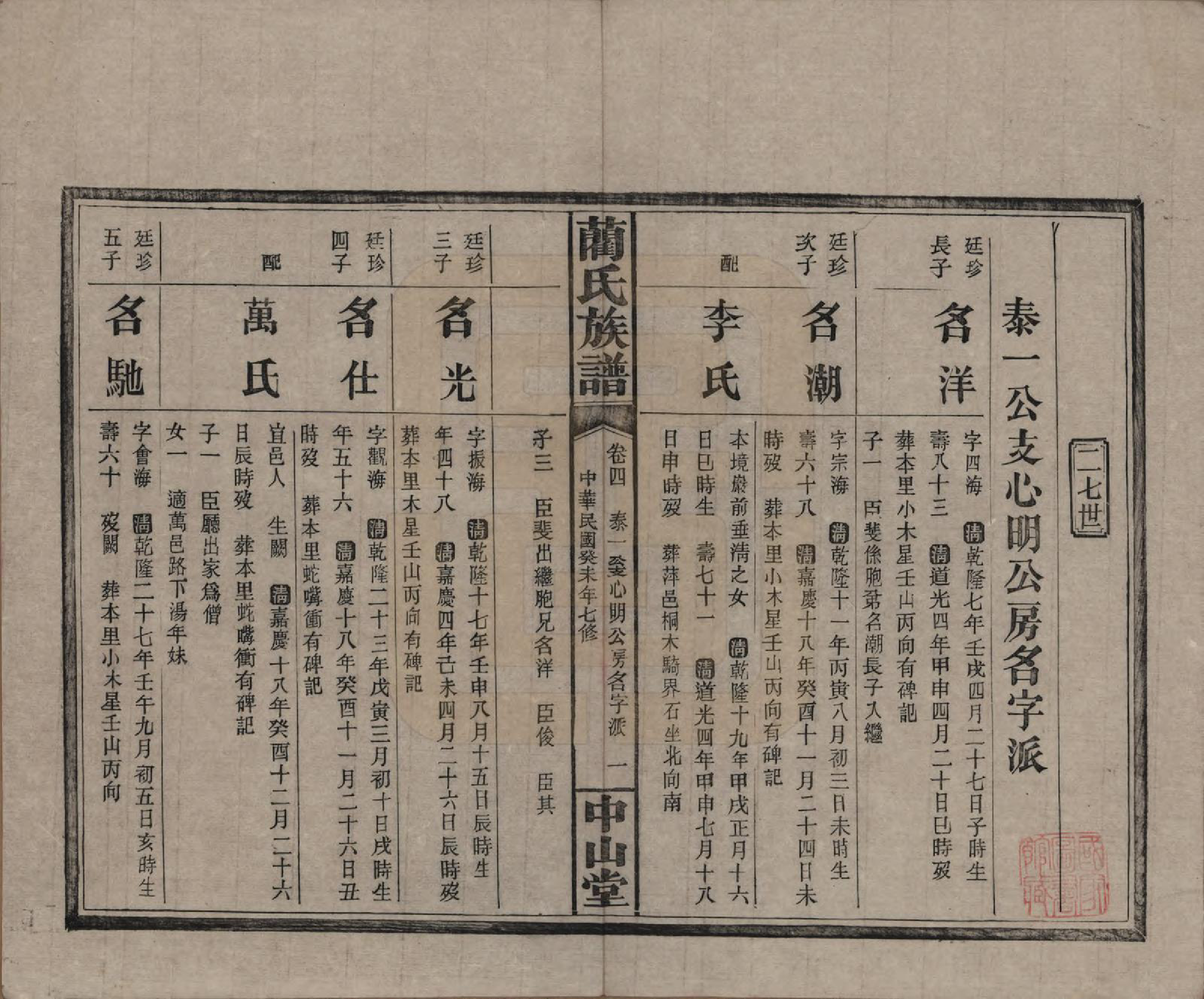 GTJP0902.蔺.中国.蔺氏族谱.民国32年（1943）_004.pdf_第1页