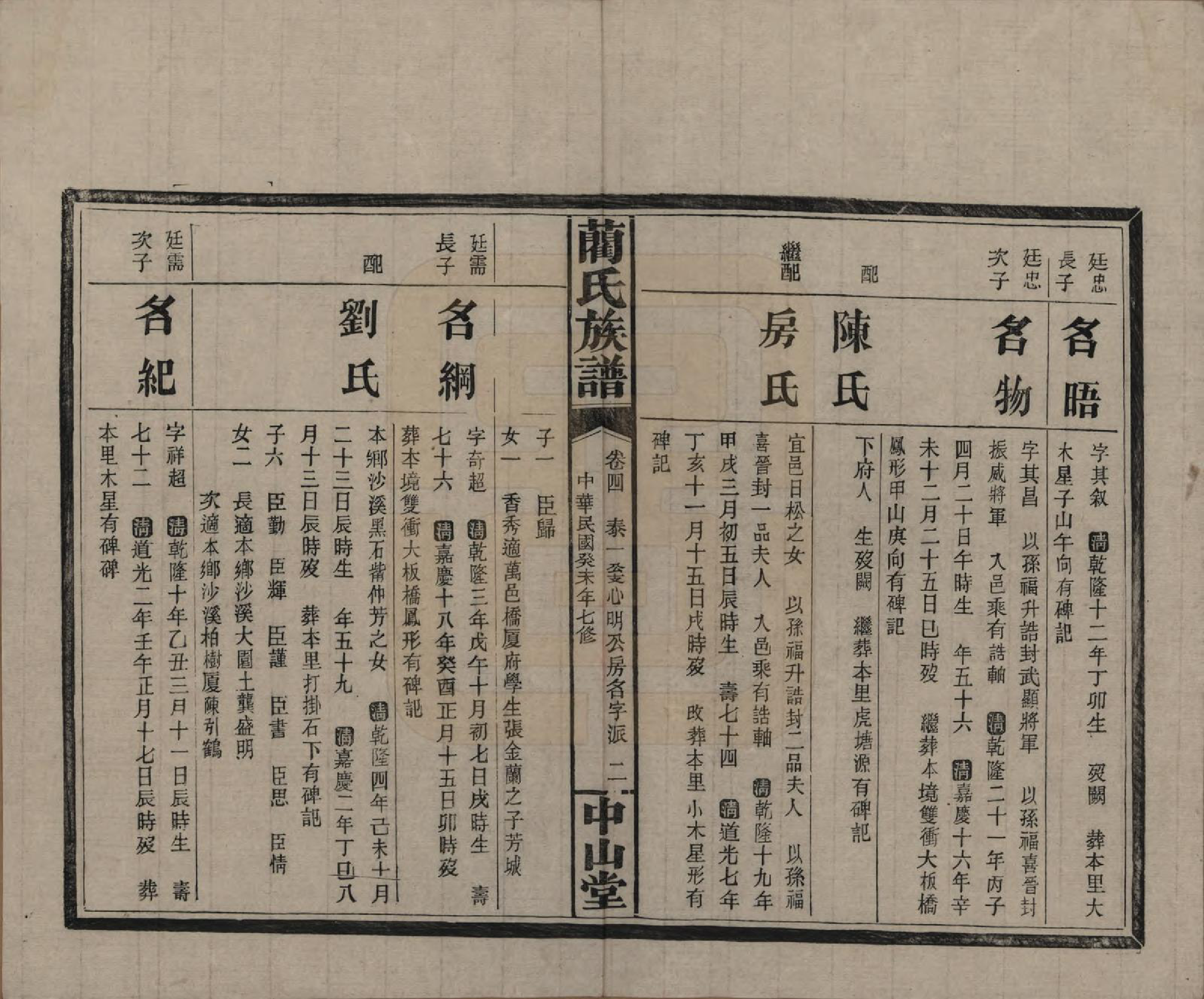 GTJP0902.蔺.中国.蔺氏族谱.民国32年（1943）_004.pdf_第2页