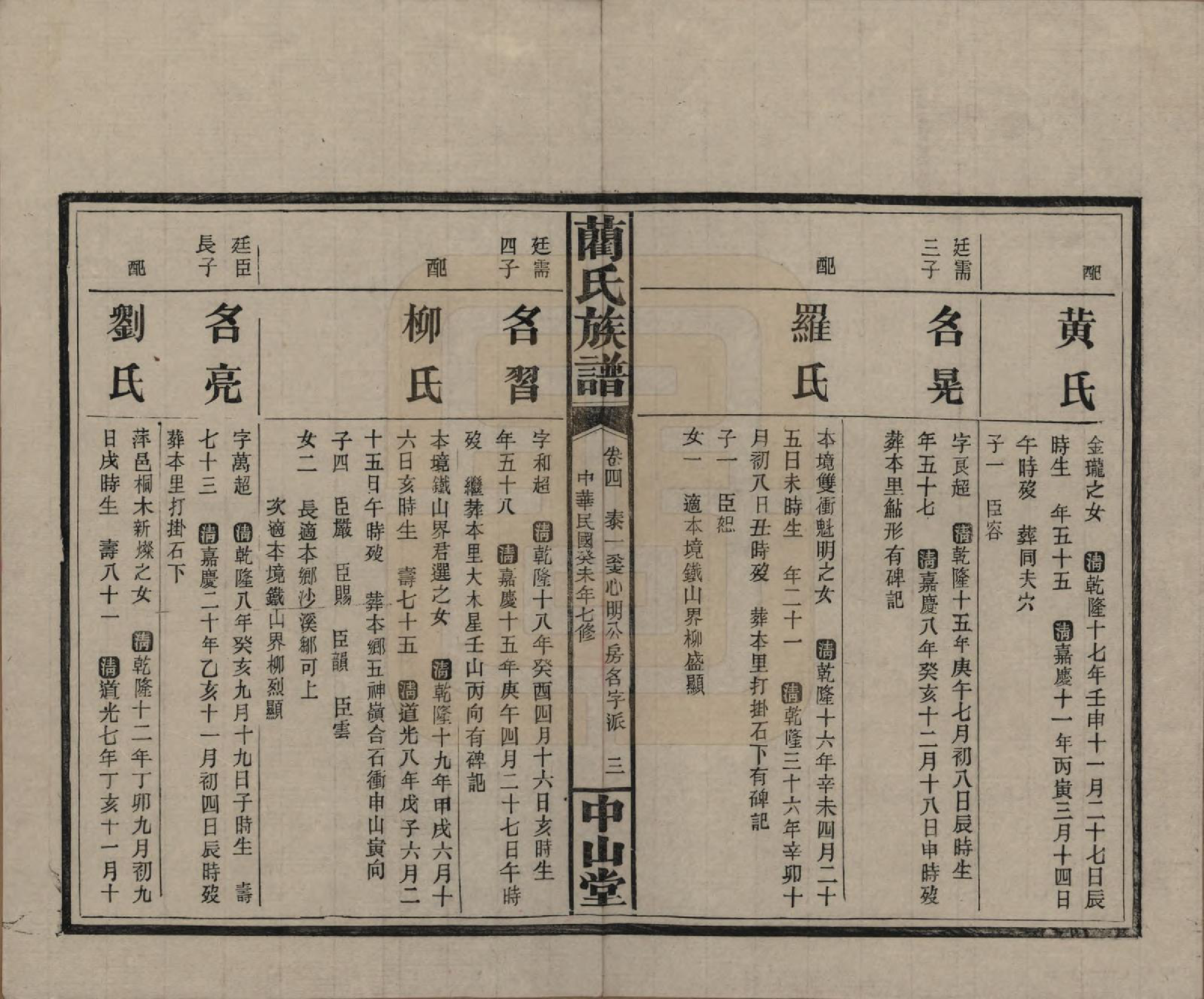 GTJP0902.蔺.中国.蔺氏族谱.民国32年（1943）_004.pdf_第3页