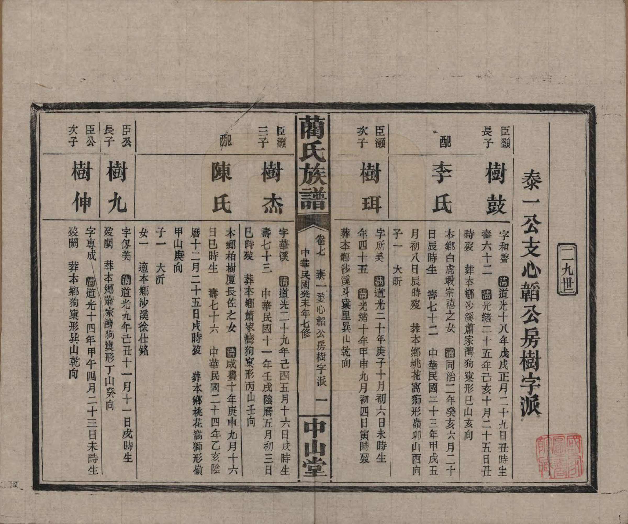 GTJP0902.蔺.中国.蔺氏族谱.民国32年（1943）_007.pdf_第1页