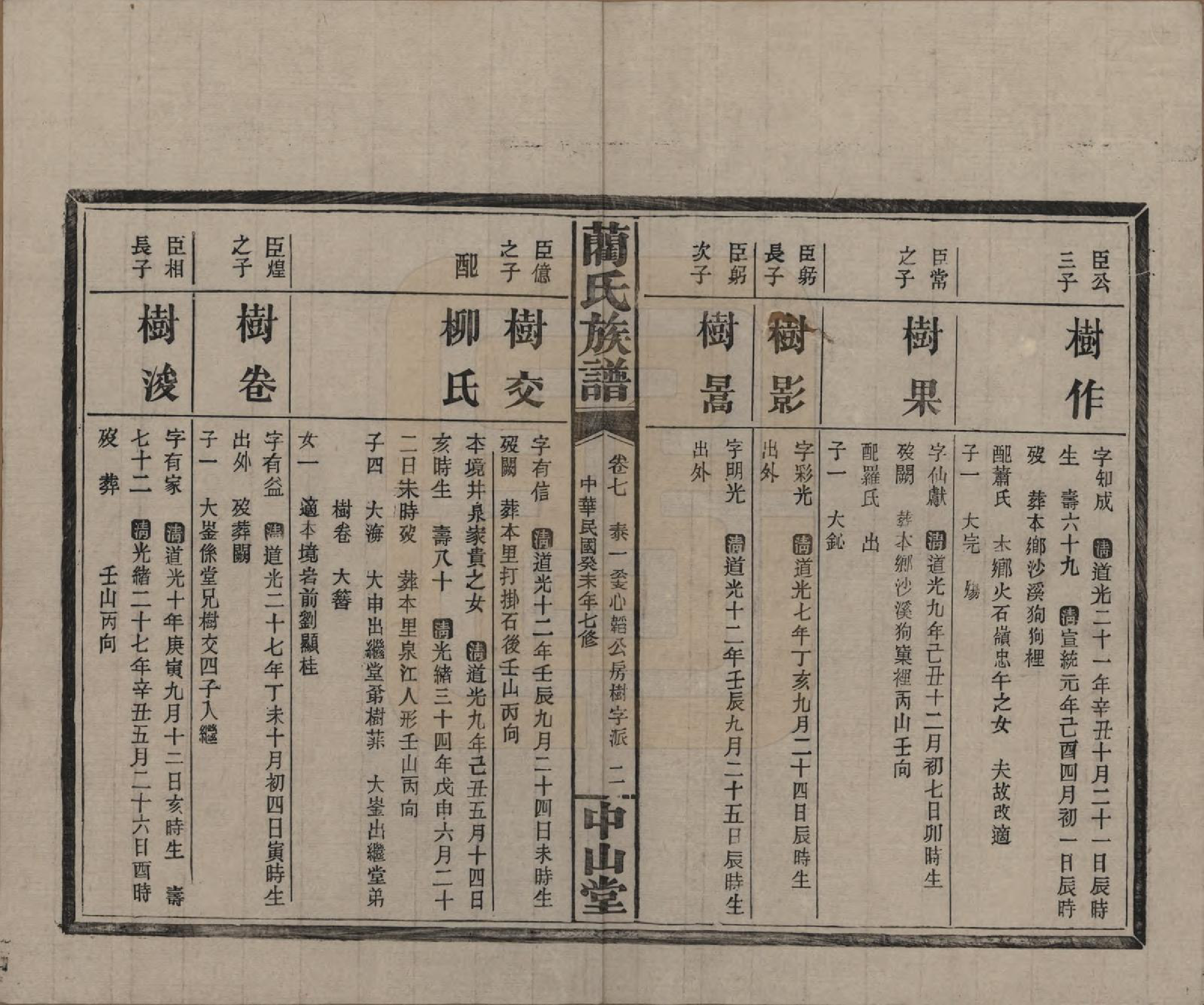 GTJP0902.蔺.中国.蔺氏族谱.民国32年（1943）_007.pdf_第2页