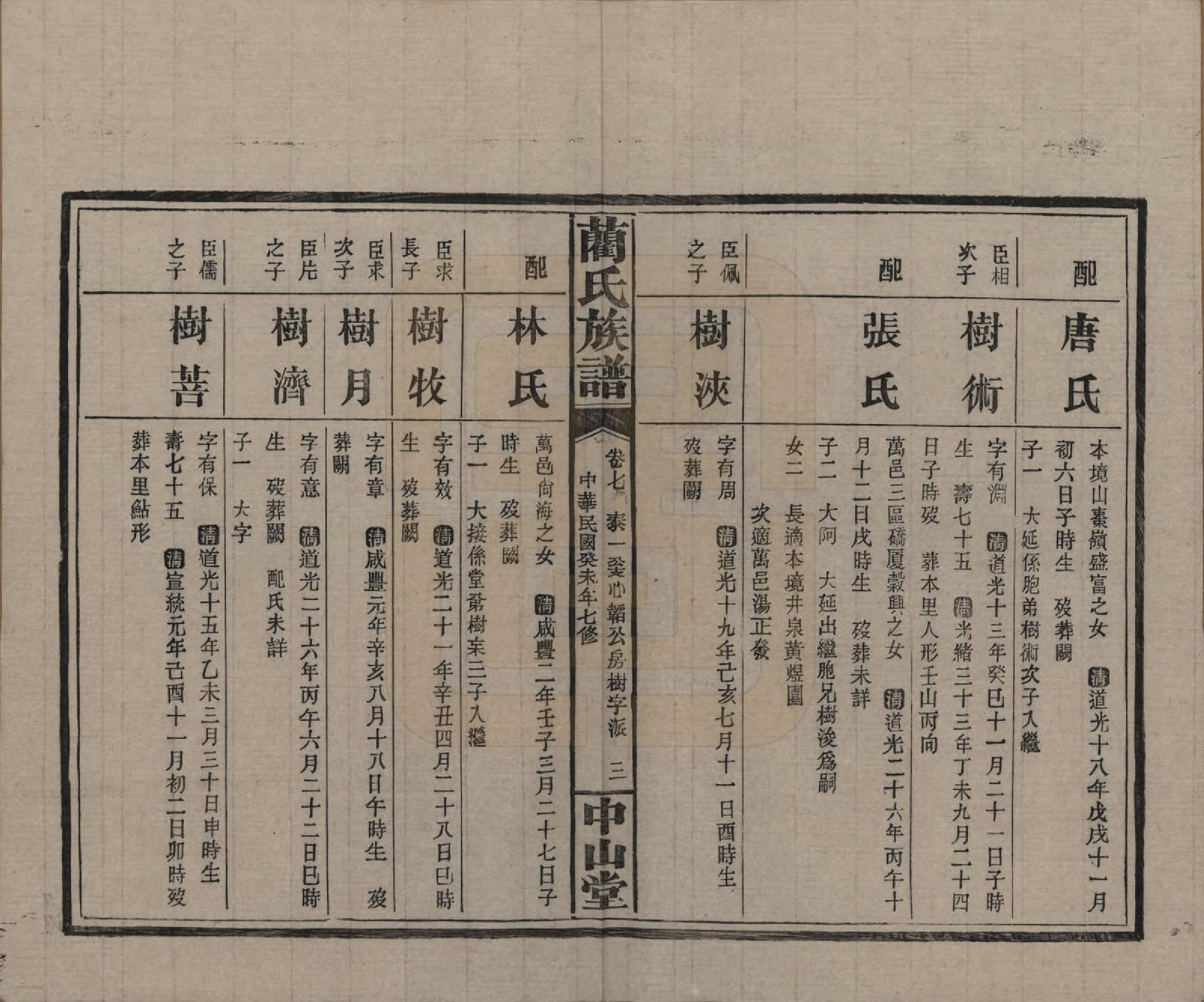 GTJP0902.蔺.中国.蔺氏族谱.民国32年（1943）_007.pdf_第3页