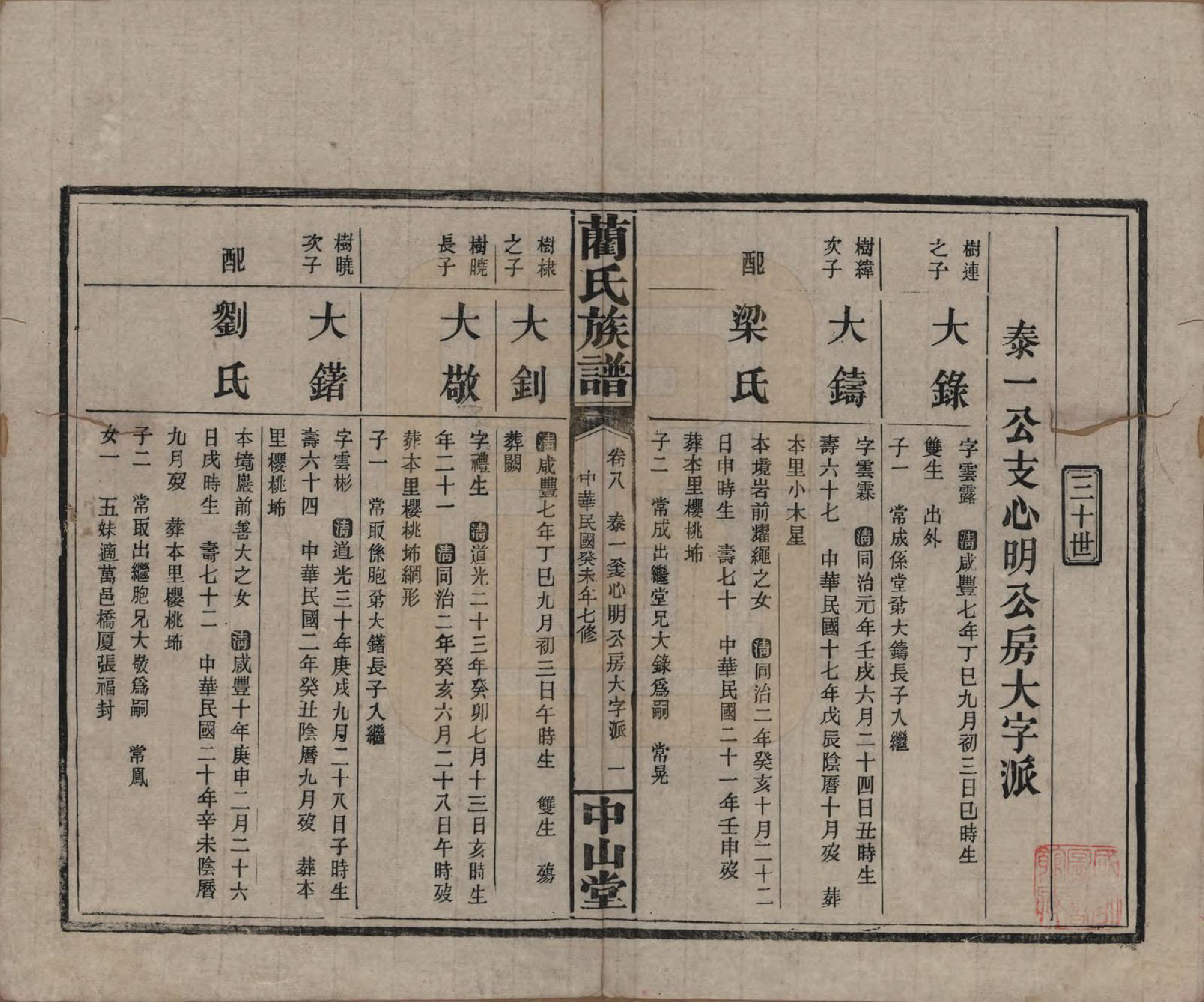 GTJP0902.蔺.中国.蔺氏族谱.民国32年（1943）_008.pdf_第1页