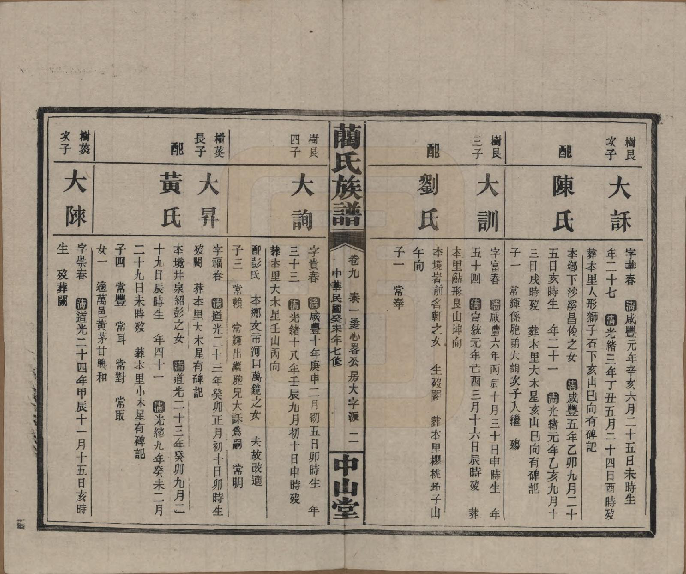 GTJP0902.蔺.中国.蔺氏族谱.民国32年（1943）_009.pdf_第2页