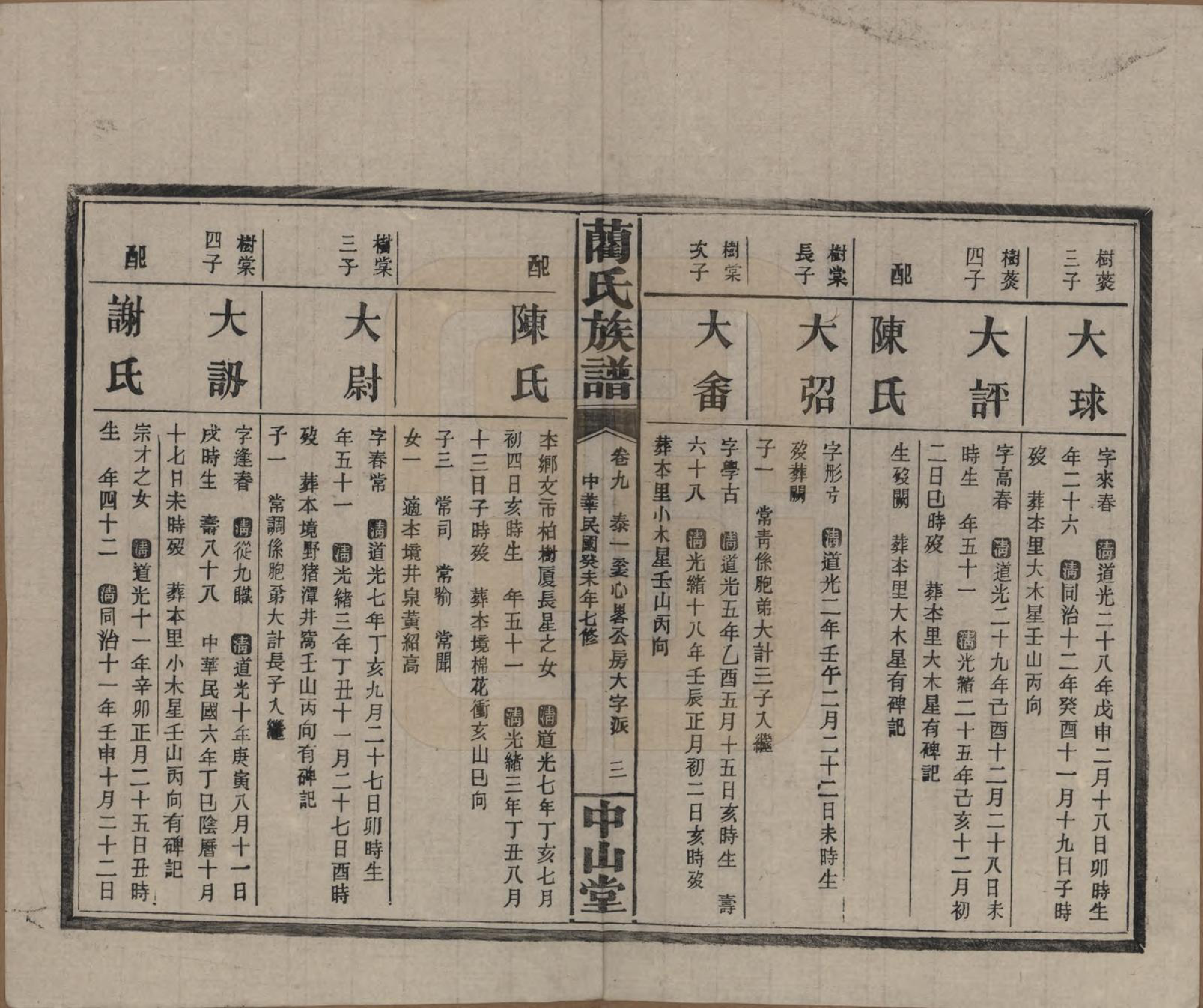 GTJP0902.蔺.中国.蔺氏族谱.民国32年（1943）_009.pdf_第3页