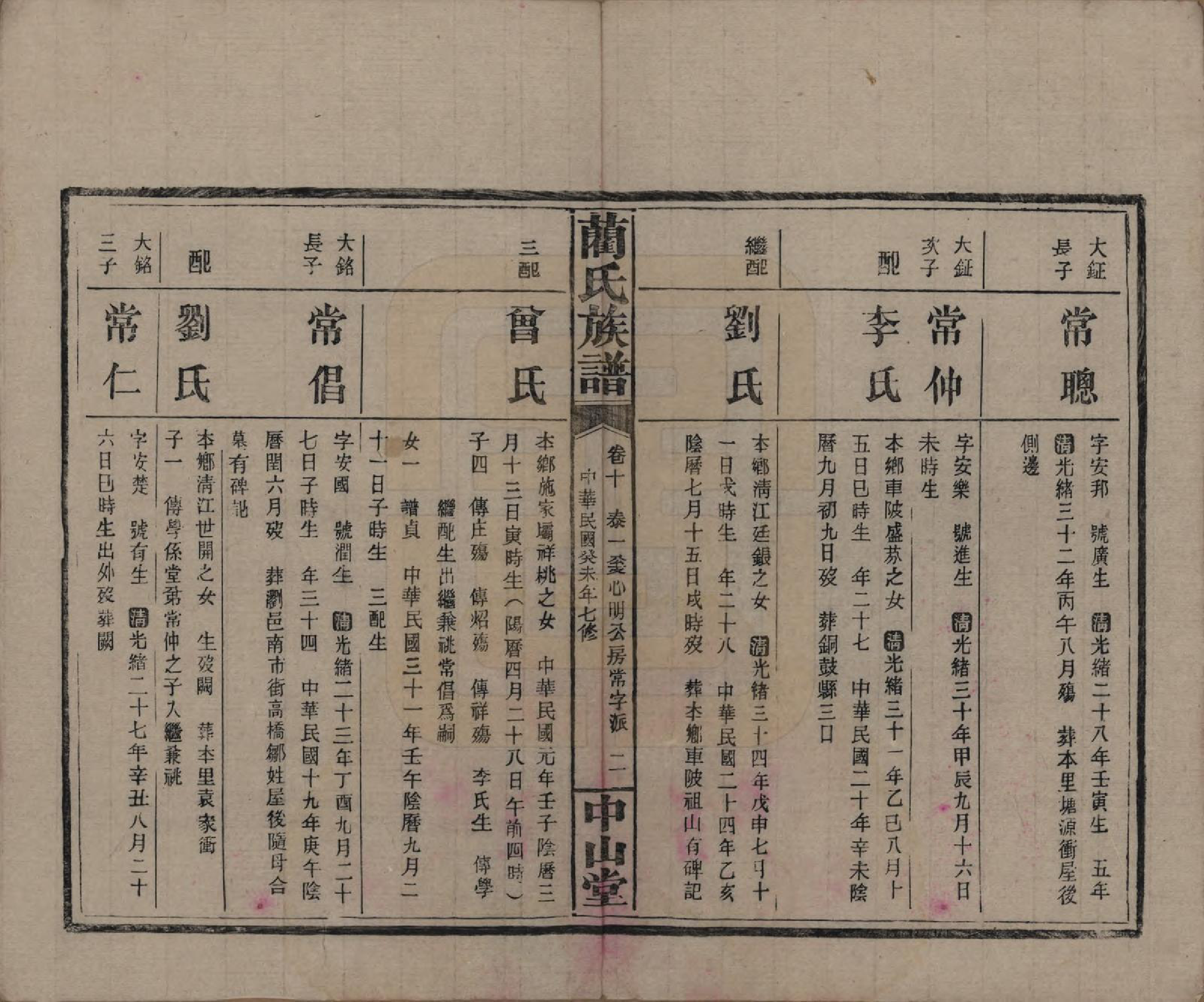 GTJP0902.蔺.中国.蔺氏族谱.民国32年（1943）_010.pdf_第2页