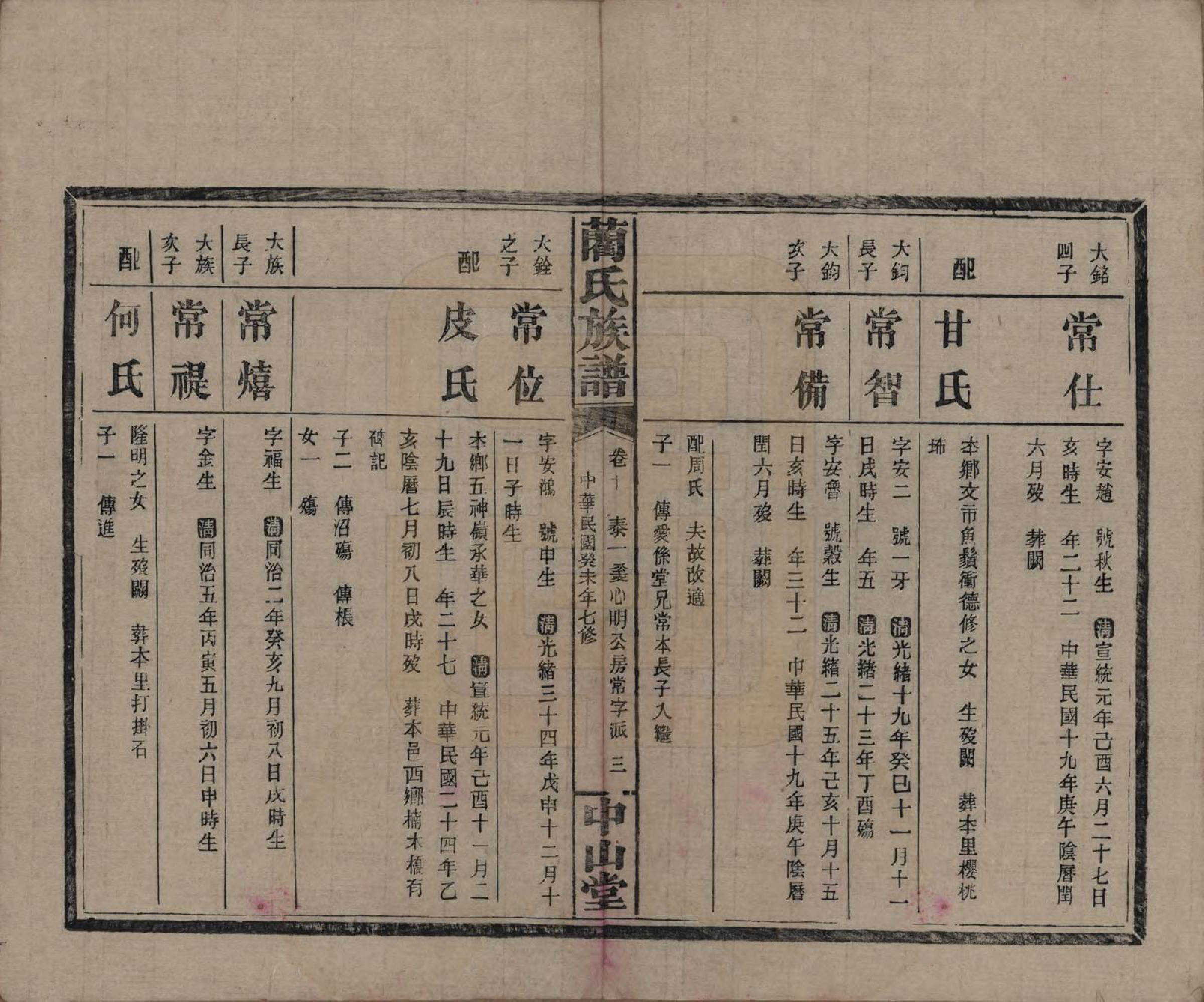 GTJP0902.蔺.中国.蔺氏族谱.民国32年（1943）_010.pdf_第3页