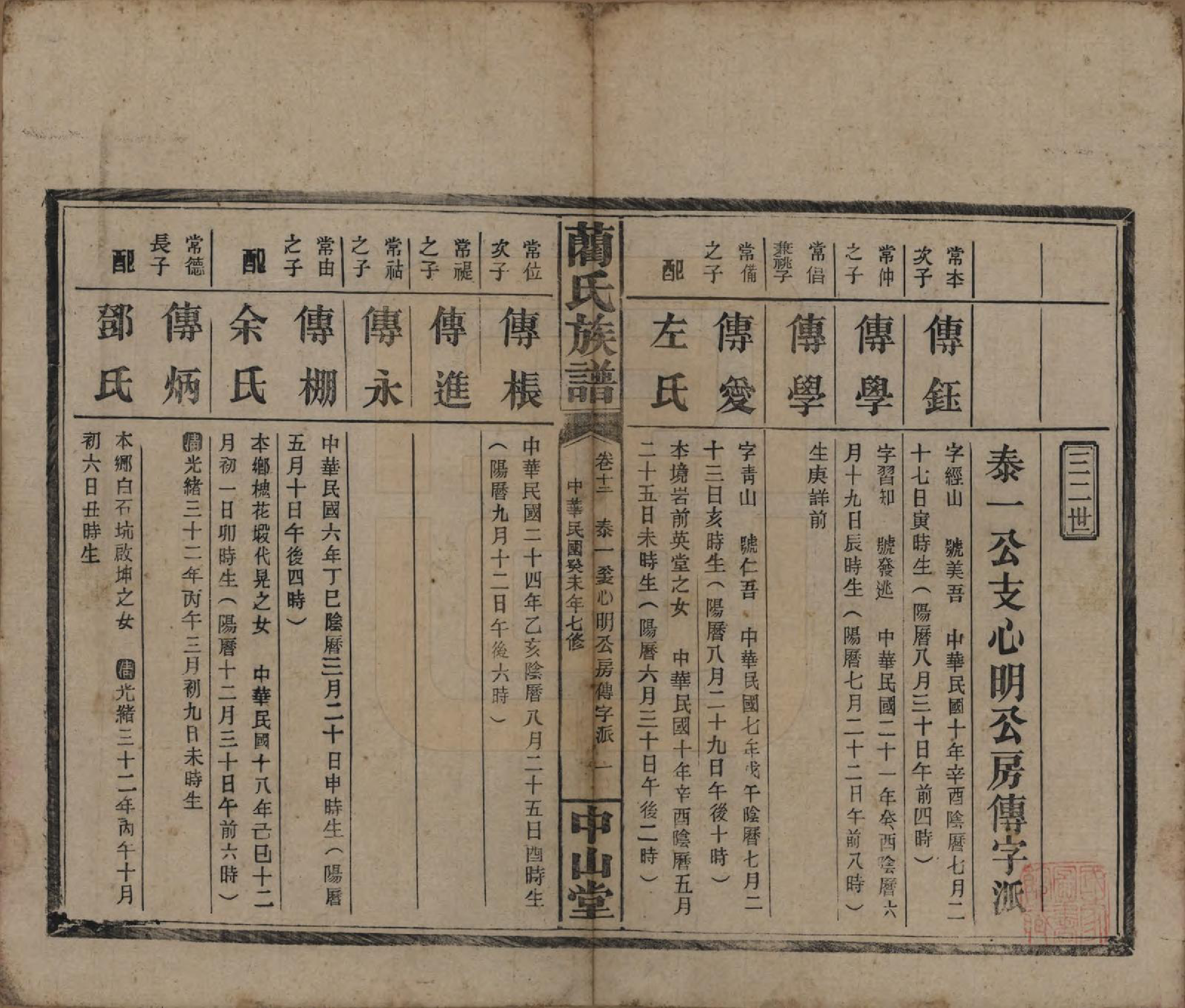 GTJP0902.蔺.中国.蔺氏族谱.民国32年（1943）_012.pdf_第1页