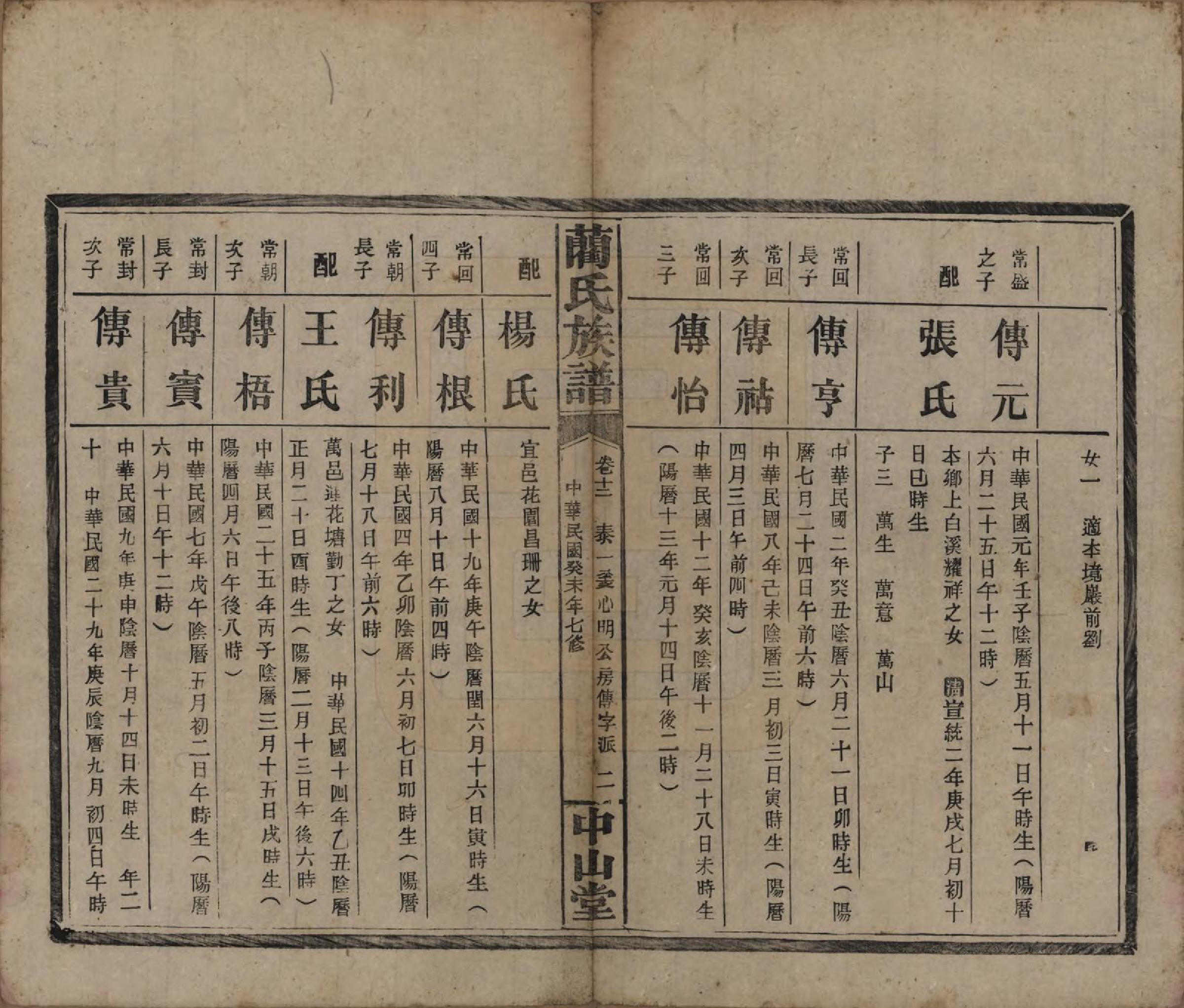 GTJP0902.蔺.中国.蔺氏族谱.民国32年（1943）_012.pdf_第2页