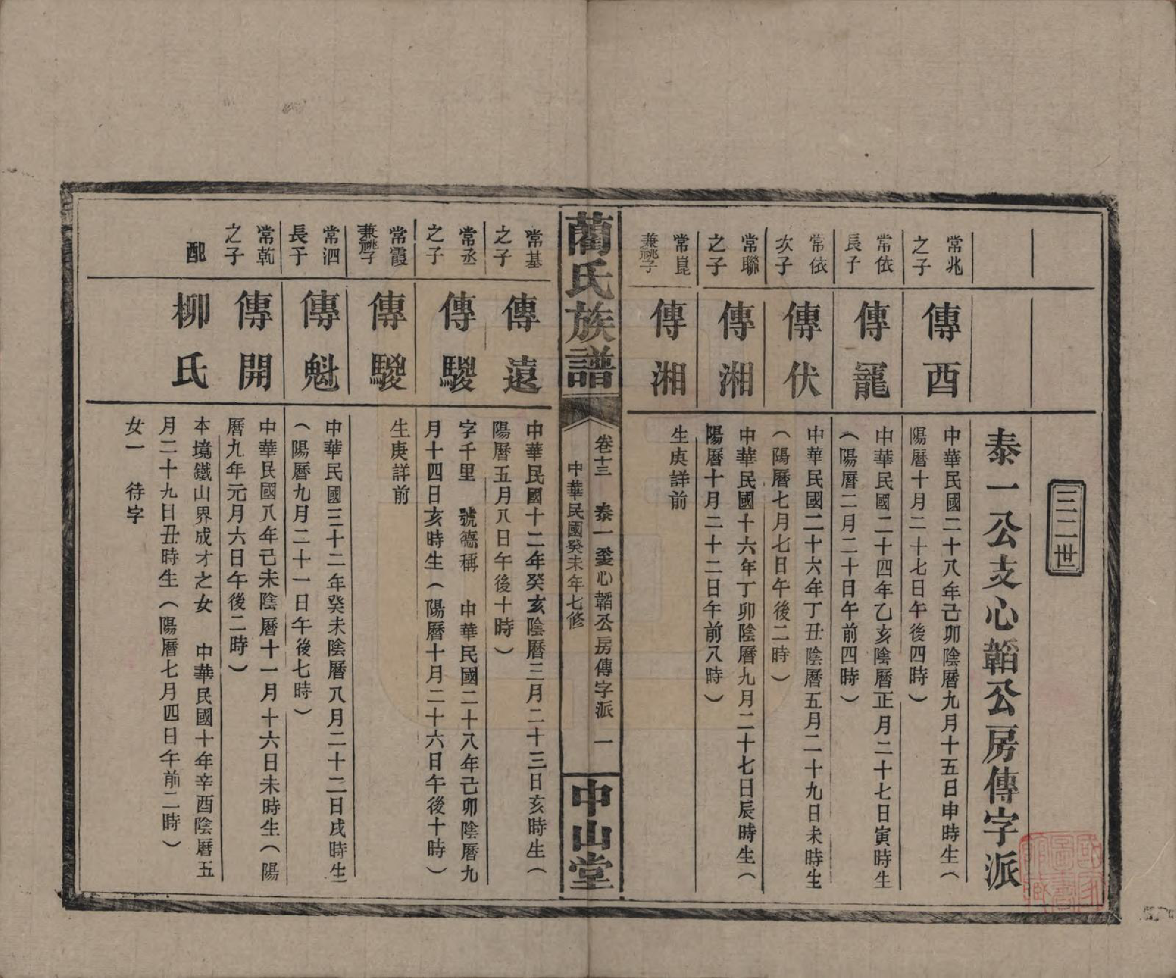 GTJP0902.蔺.中国.蔺氏族谱.民国32年（1943）_013.pdf_第1页