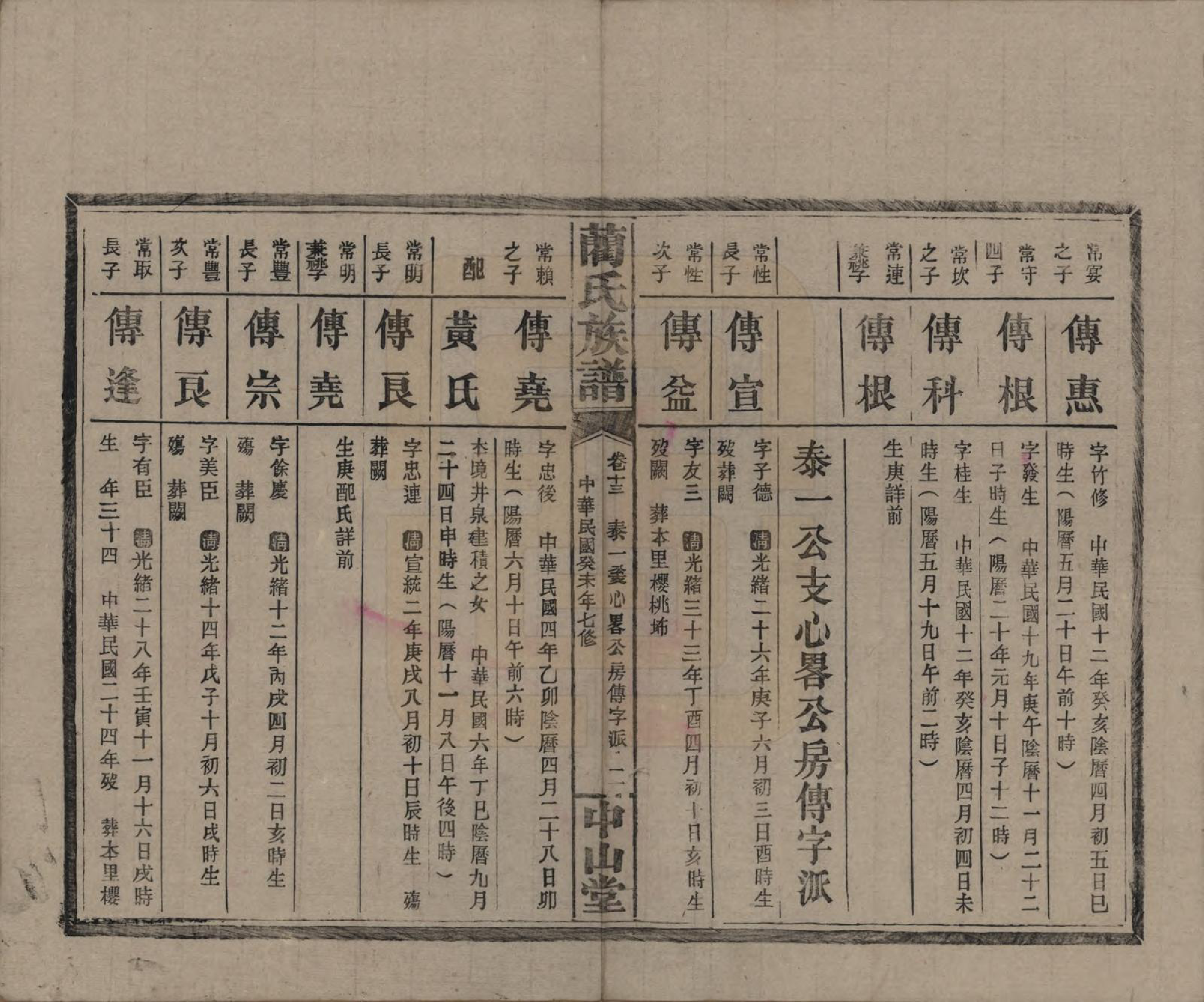 GTJP0902.蔺.中国.蔺氏族谱.民国32年（1943）_013.pdf_第2页