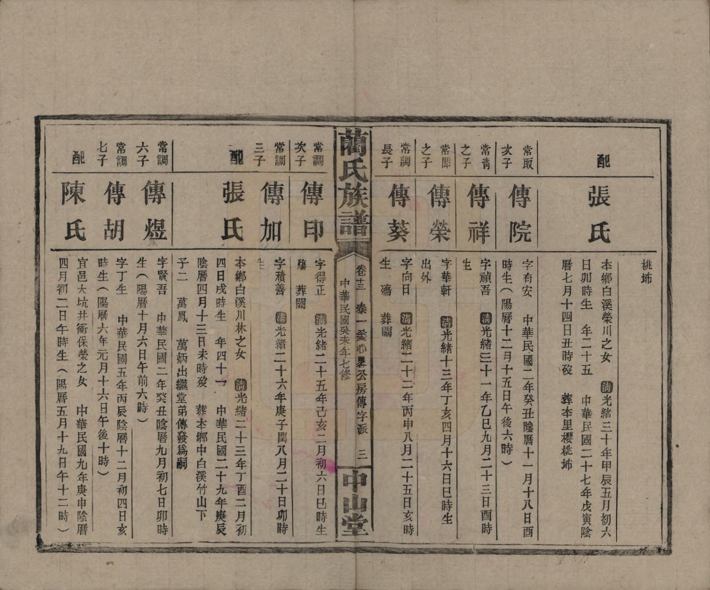 GTJP0902.蔺.中国.蔺氏族谱.民国32年（1943）_013.pdf_第3页