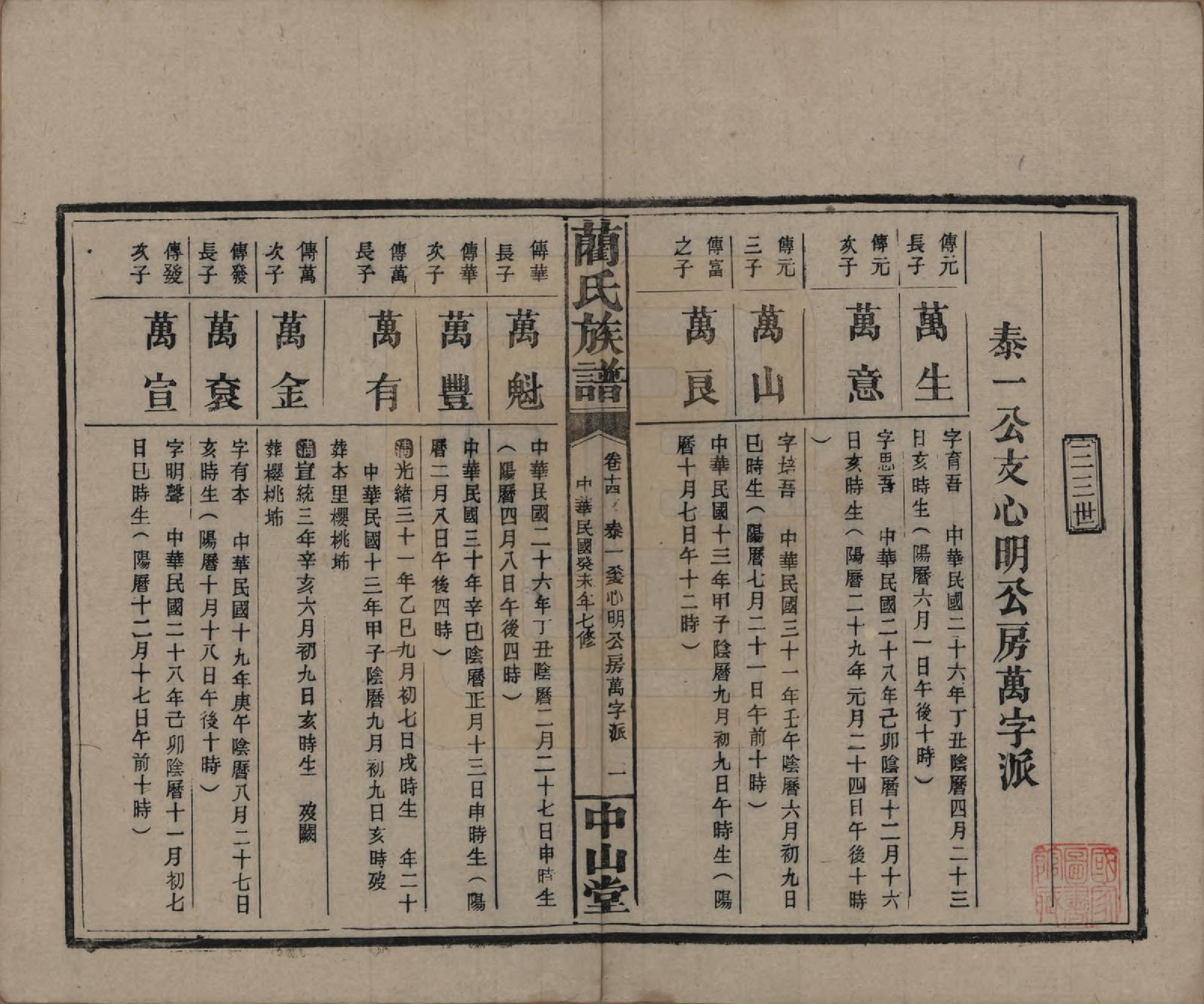 GTJP0902.蔺.中国.蔺氏族谱.民国32年（1943）_014.pdf_第1页