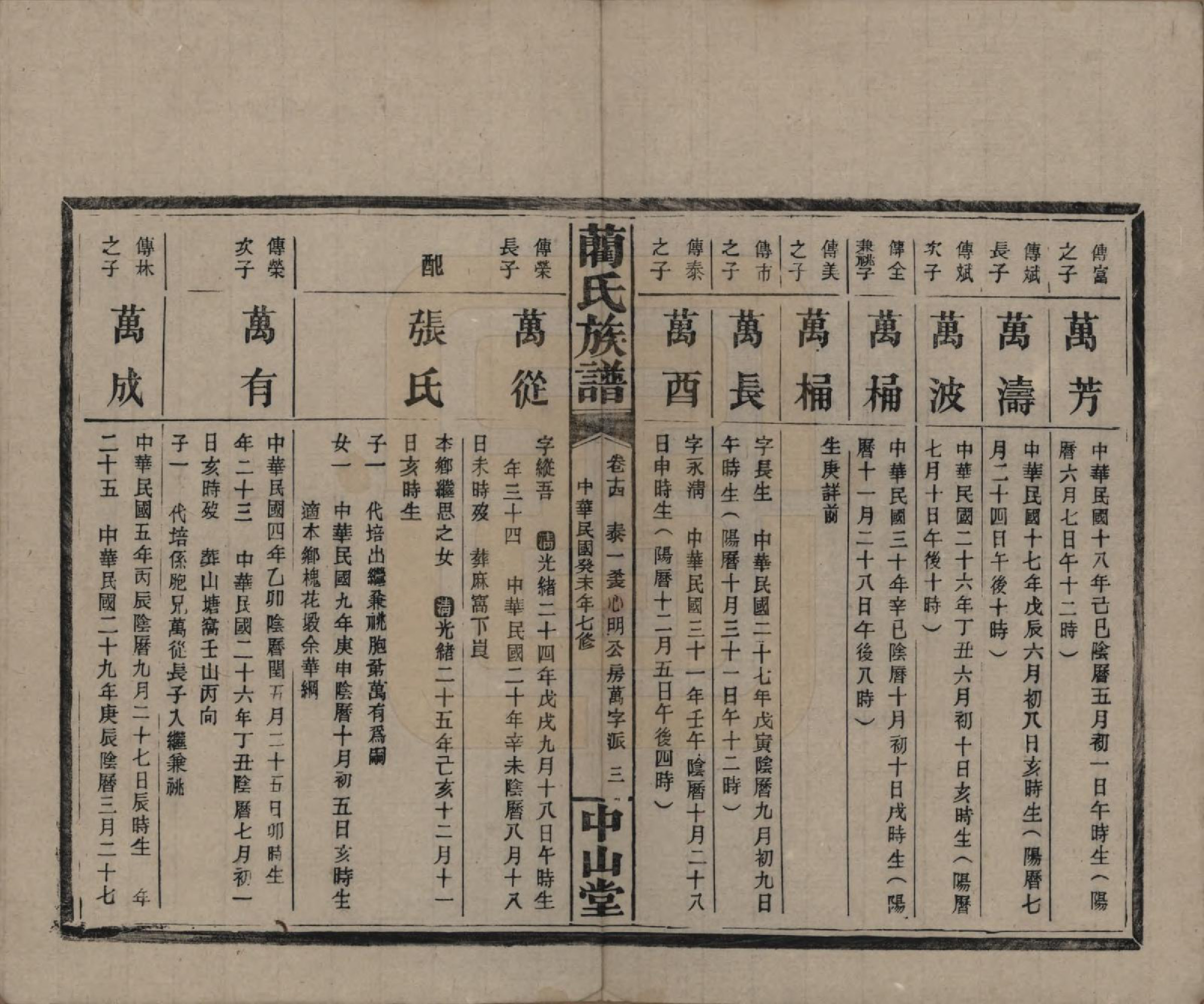 GTJP0902.蔺.中国.蔺氏族谱.民国32年（1943）_014.pdf_第3页