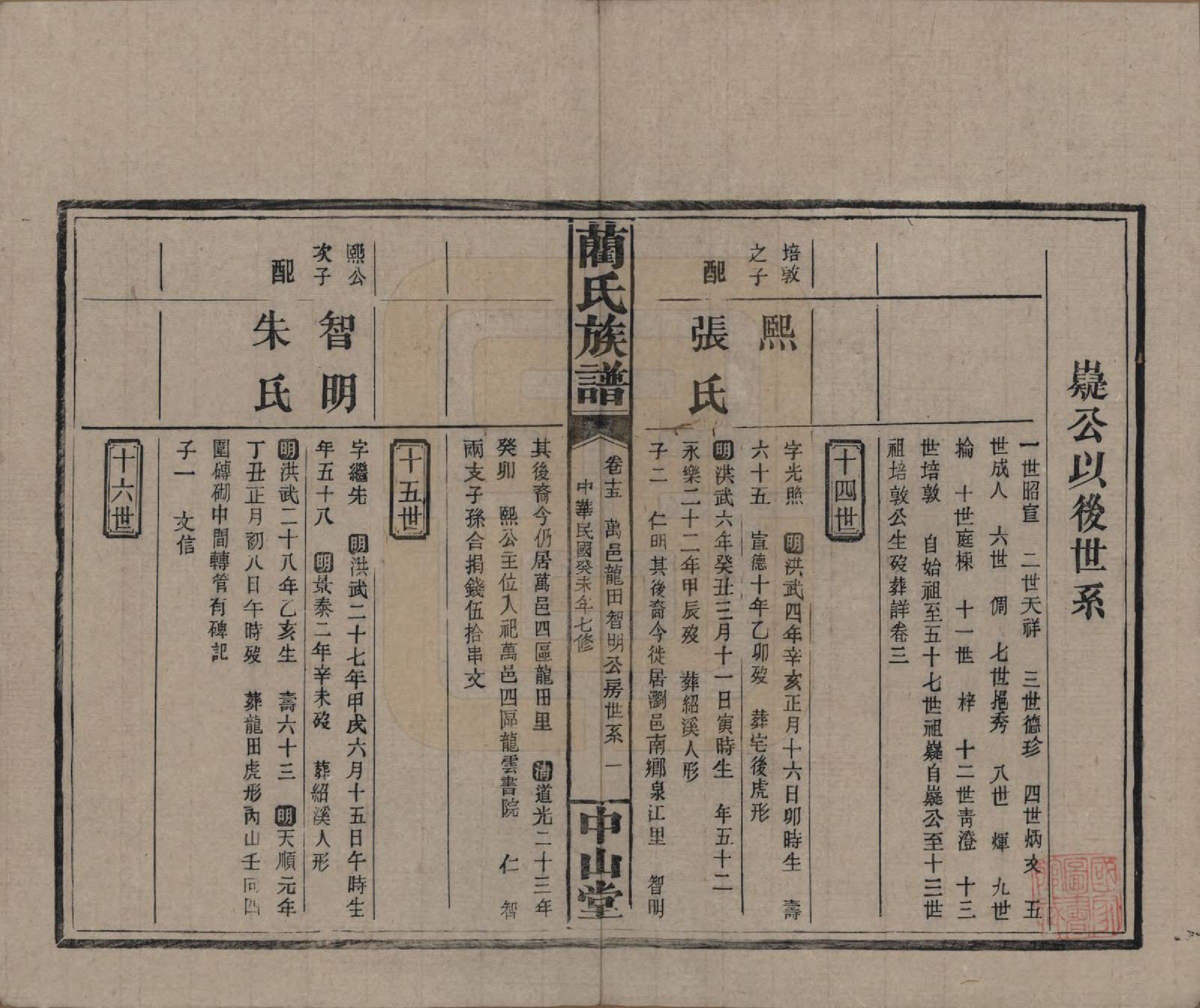 GTJP0902.蔺.中国.蔺氏族谱.民国32年（1943）_015.pdf_第1页