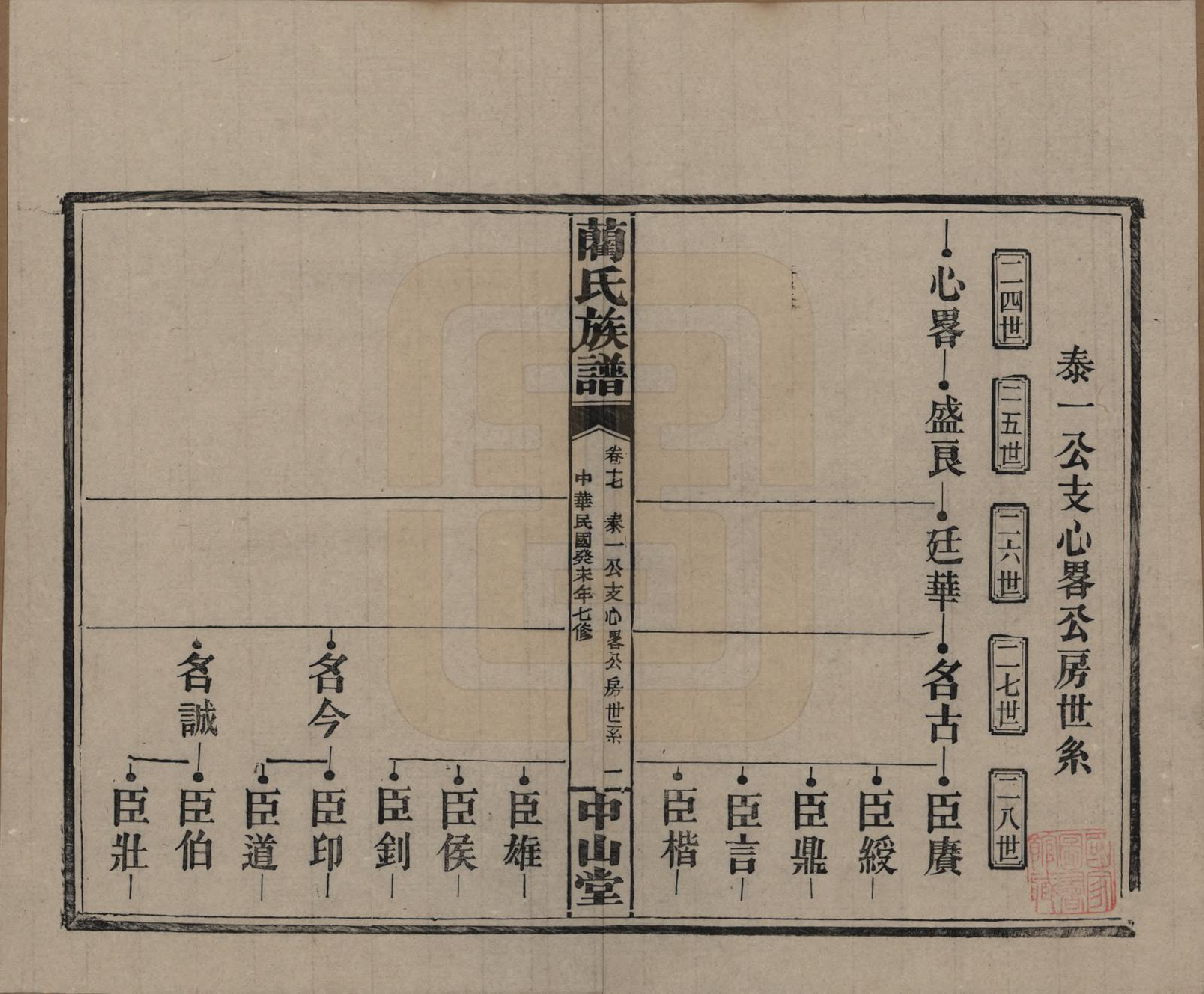 GTJP0902.蔺.中国.蔺氏族谱.民国32年（1943）_017.pdf_第1页