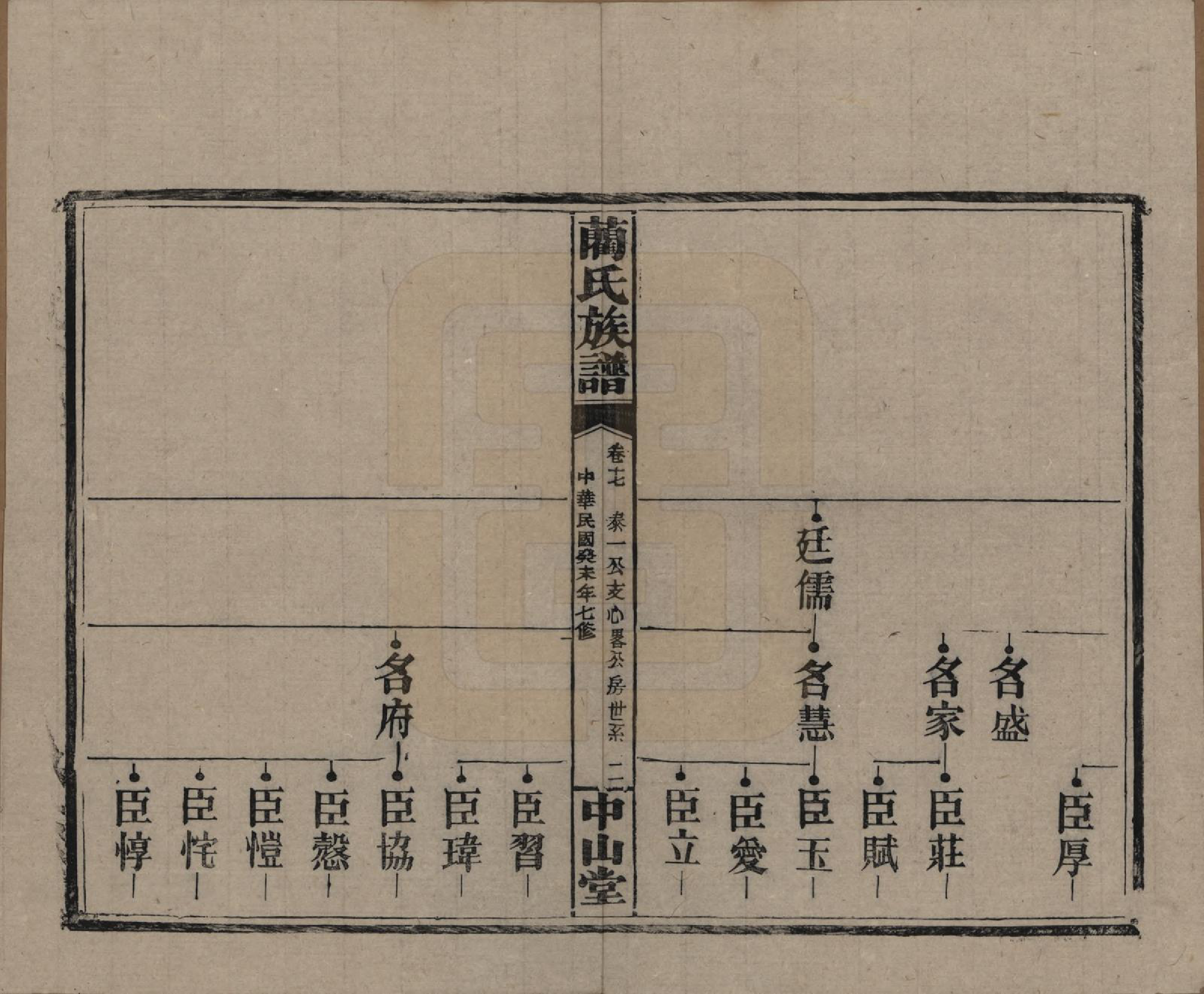 GTJP0902.蔺.中国.蔺氏族谱.民国32年（1943）_017.pdf_第2页