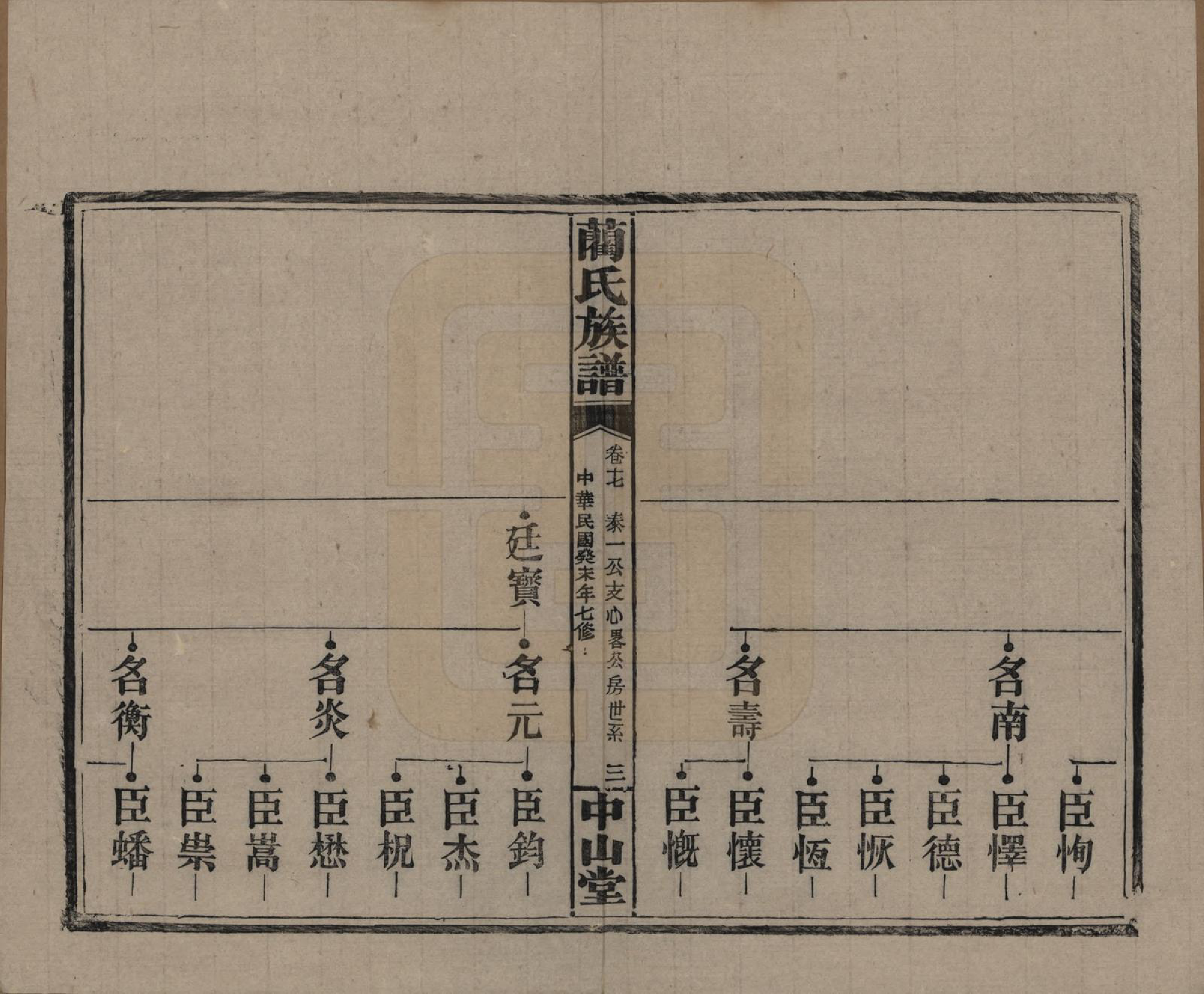 GTJP0902.蔺.中国.蔺氏族谱.民国32年（1943）_017.pdf_第3页