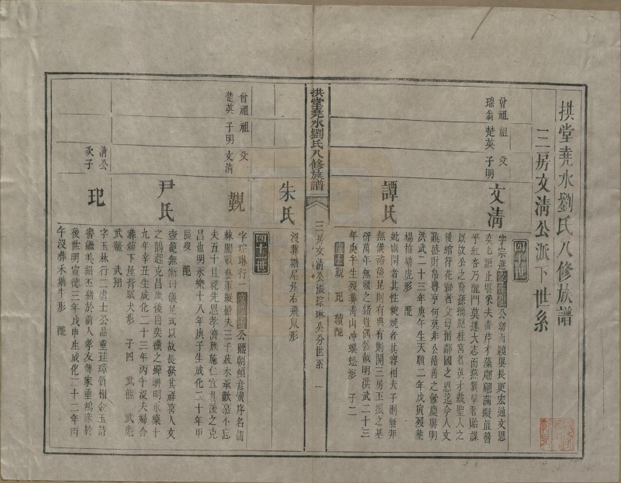 GTJP0980.刘.中国.拱堂尧水刘氏八修族谱.清光绪元年(1875)_007.pdf_第1页