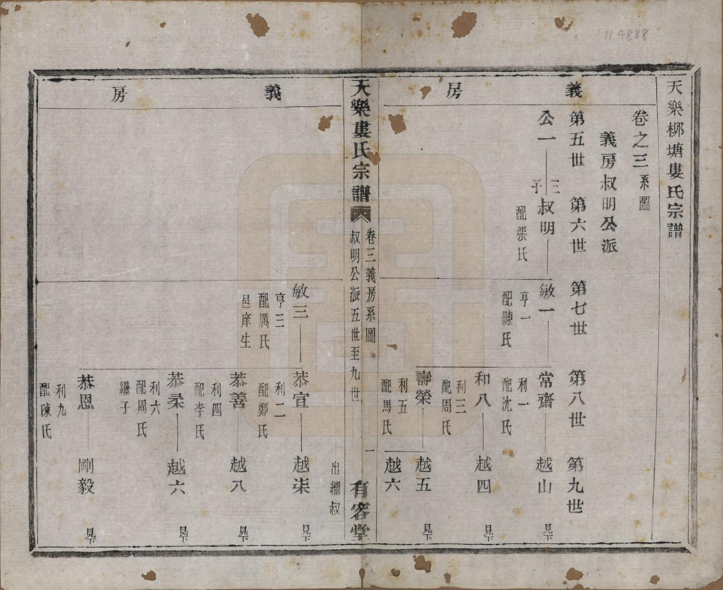 GTJP1003.娄.中国.天乐娄氏宗谱十三卷首三卷.清光绪十年（1884）_003.pdf_第2页