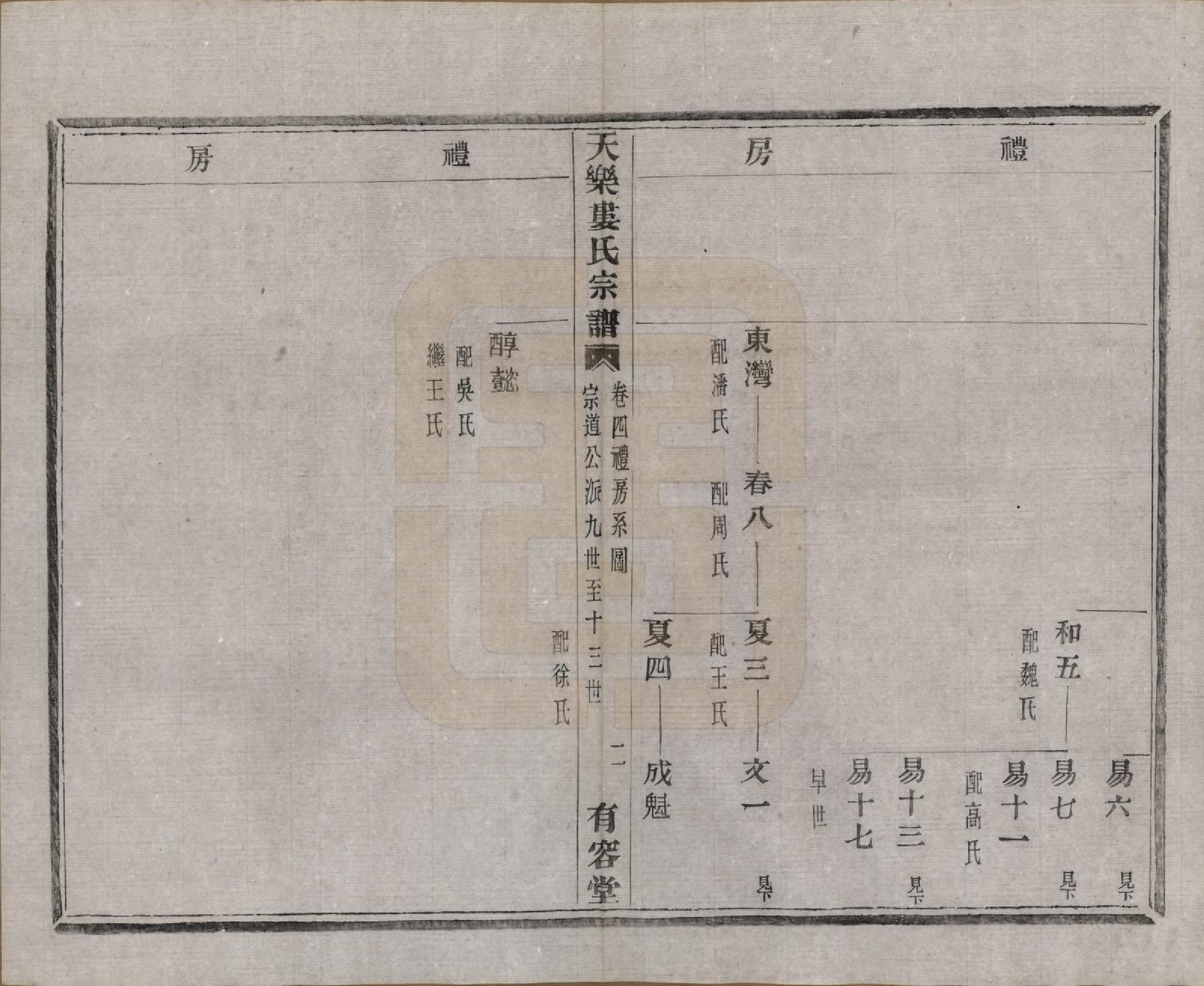 GTJP1003.娄.中国.天乐娄氏宗谱十三卷首三卷.清光绪十年（1884）_004.pdf_第2页