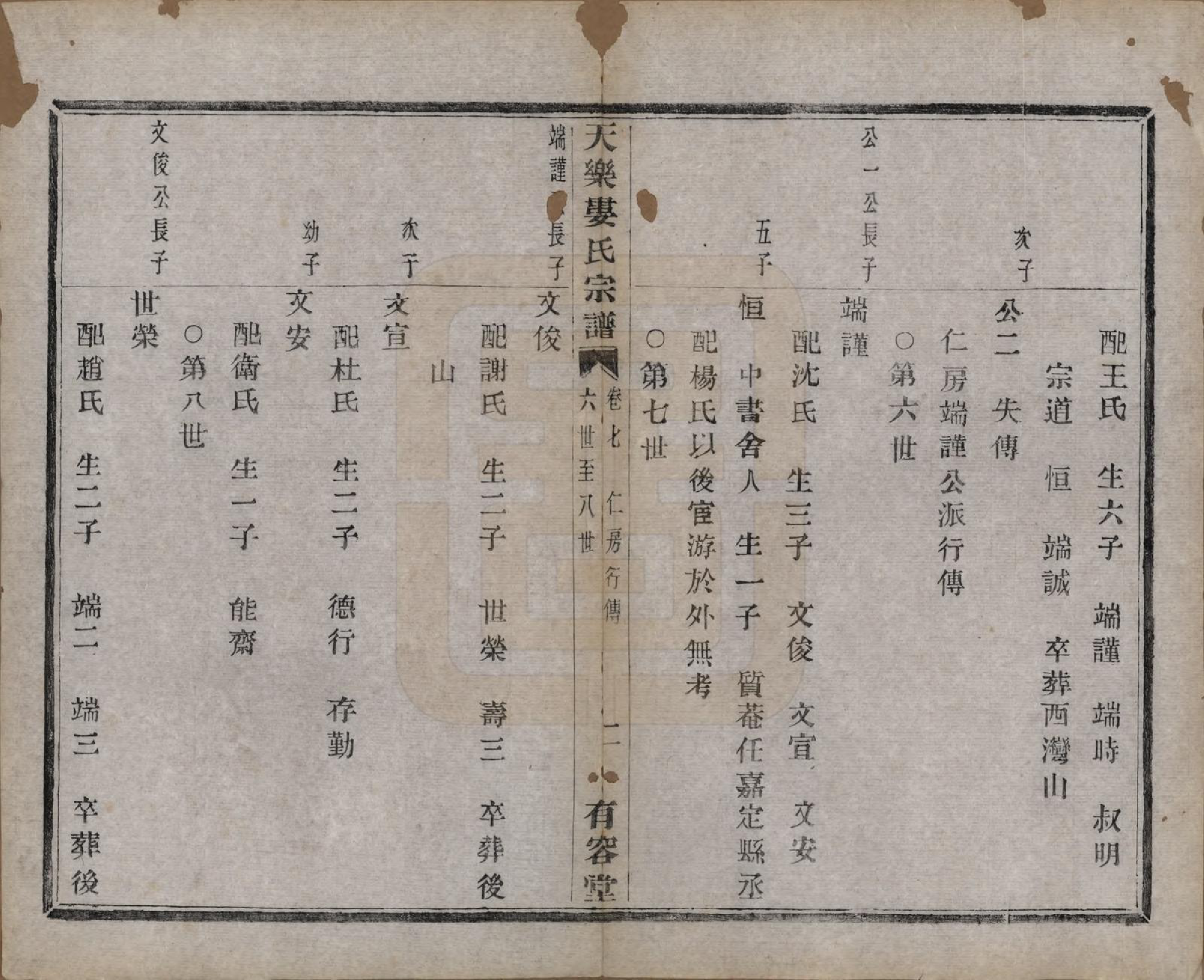 GTJP1003.娄.中国.天乐娄氏宗谱十三卷首三卷.清光绪十年（1884）_007.pdf_第3页