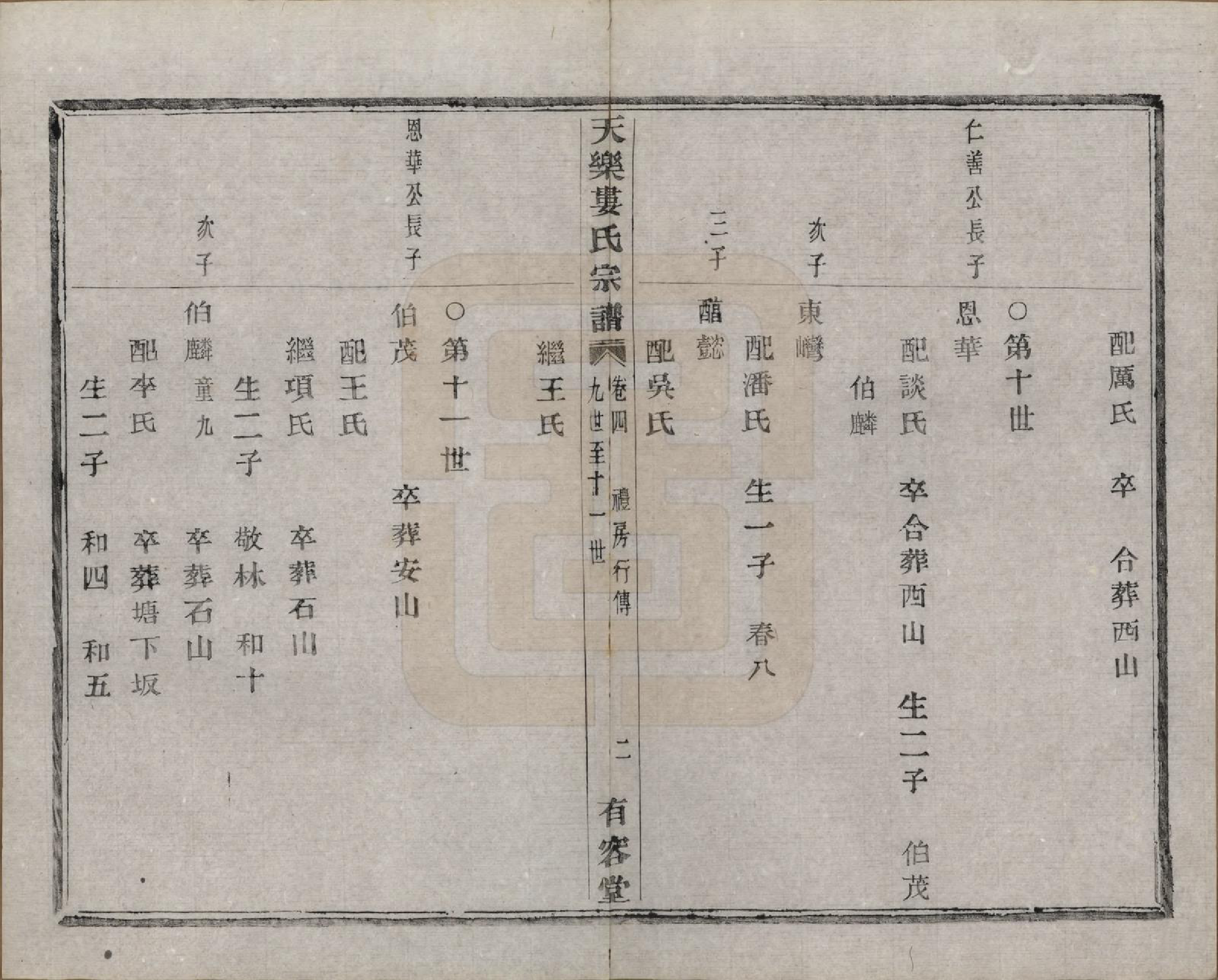 GTJP1003.娄.中国.天乐娄氏宗谱十三卷首三卷.清光绪十年（1884）_010.pdf_第2页