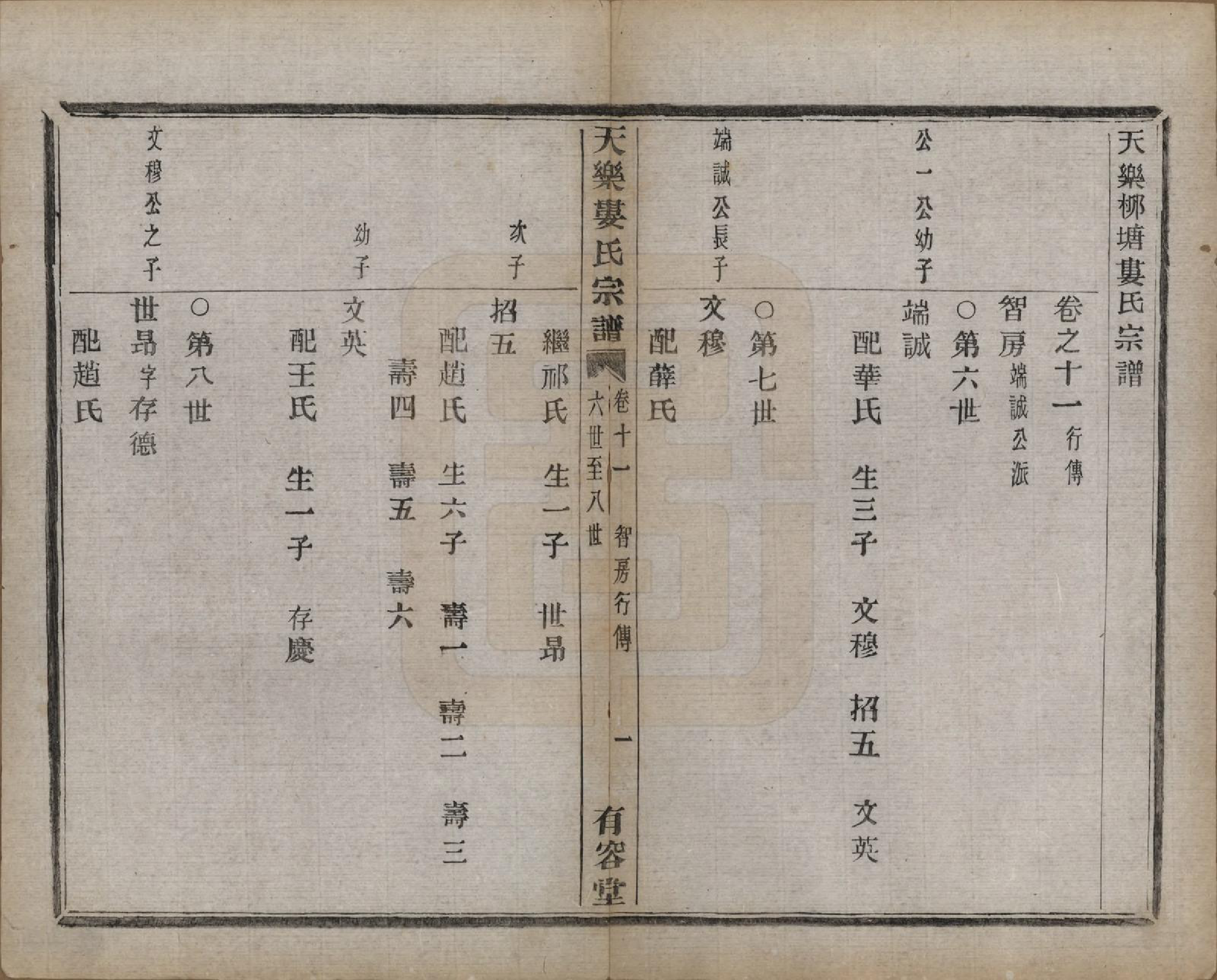 GTJP1003.娄.中国.天乐娄氏宗谱十三卷首三卷.清光绪十年（1884）_011.pdf_第2页