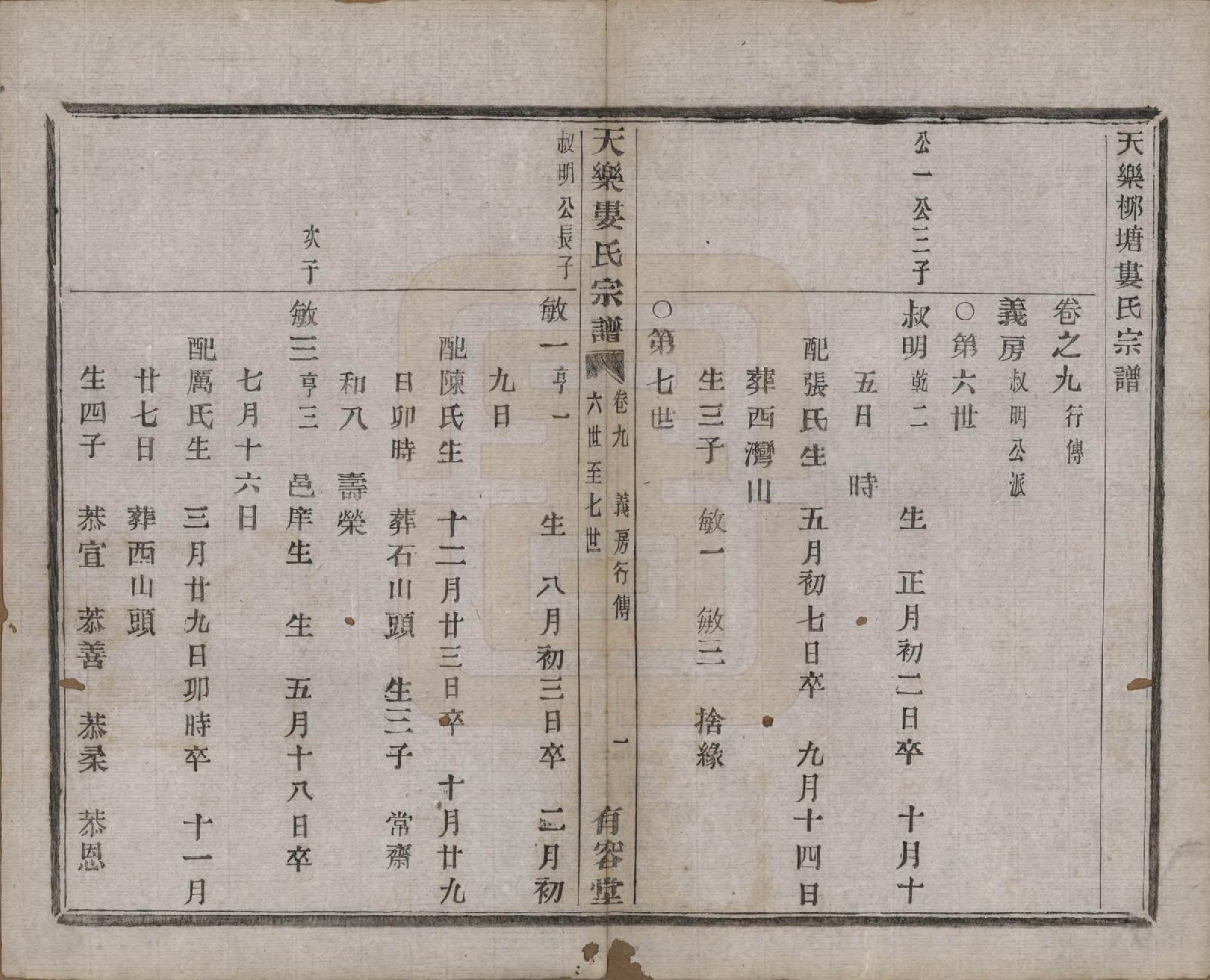 GTJP1003.娄.中国.天乐娄氏宗谱十三卷首三卷.清光绪十年（1884）_009.pdf_第2页