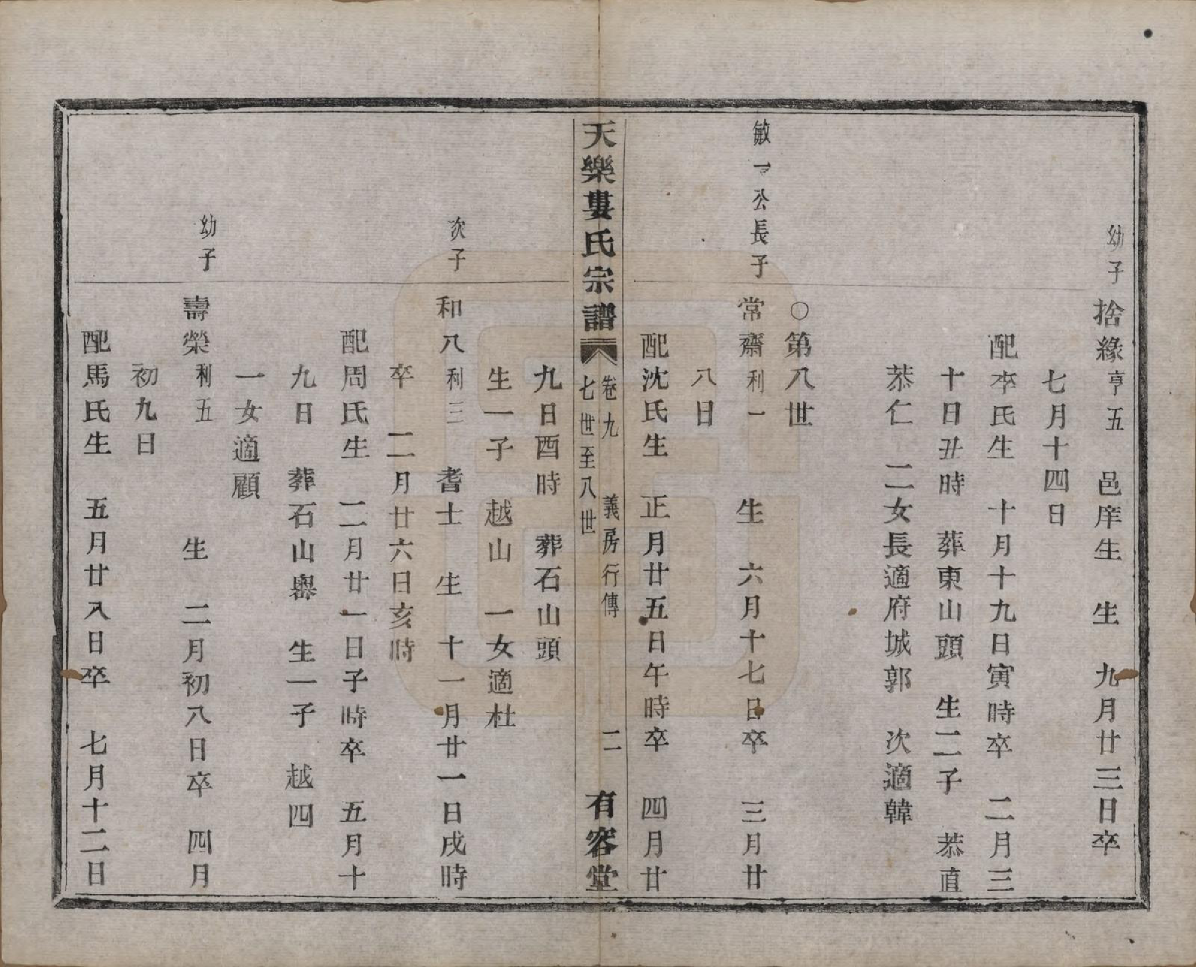 GTJP1003.娄.中国.天乐娄氏宗谱十三卷首三卷.清光绪十年（1884）_009.pdf_第3页