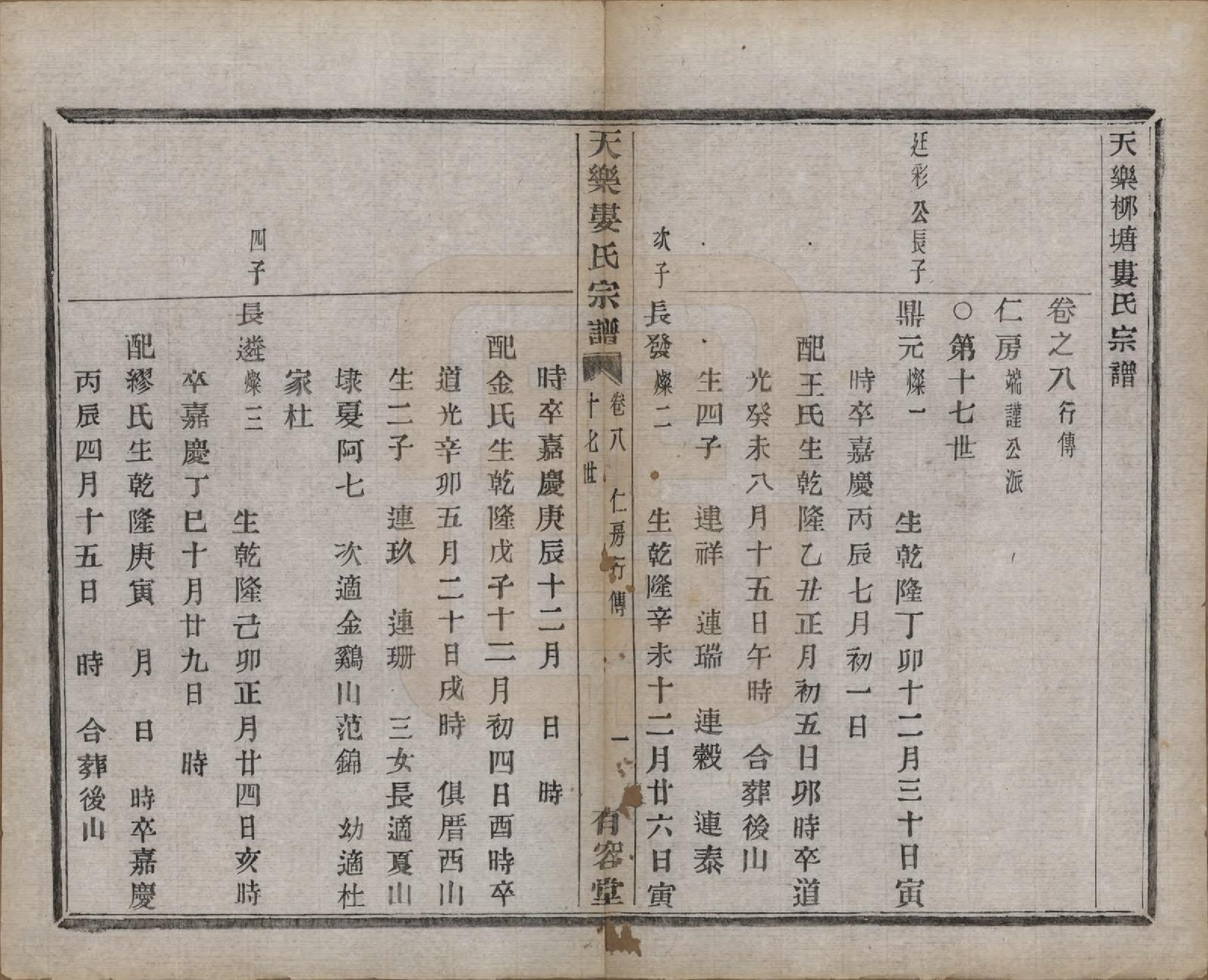 GTJP1003.娄.中国.天乐娄氏宗谱十三卷首三卷.清光绪十年（1884）_008.pdf_第2页