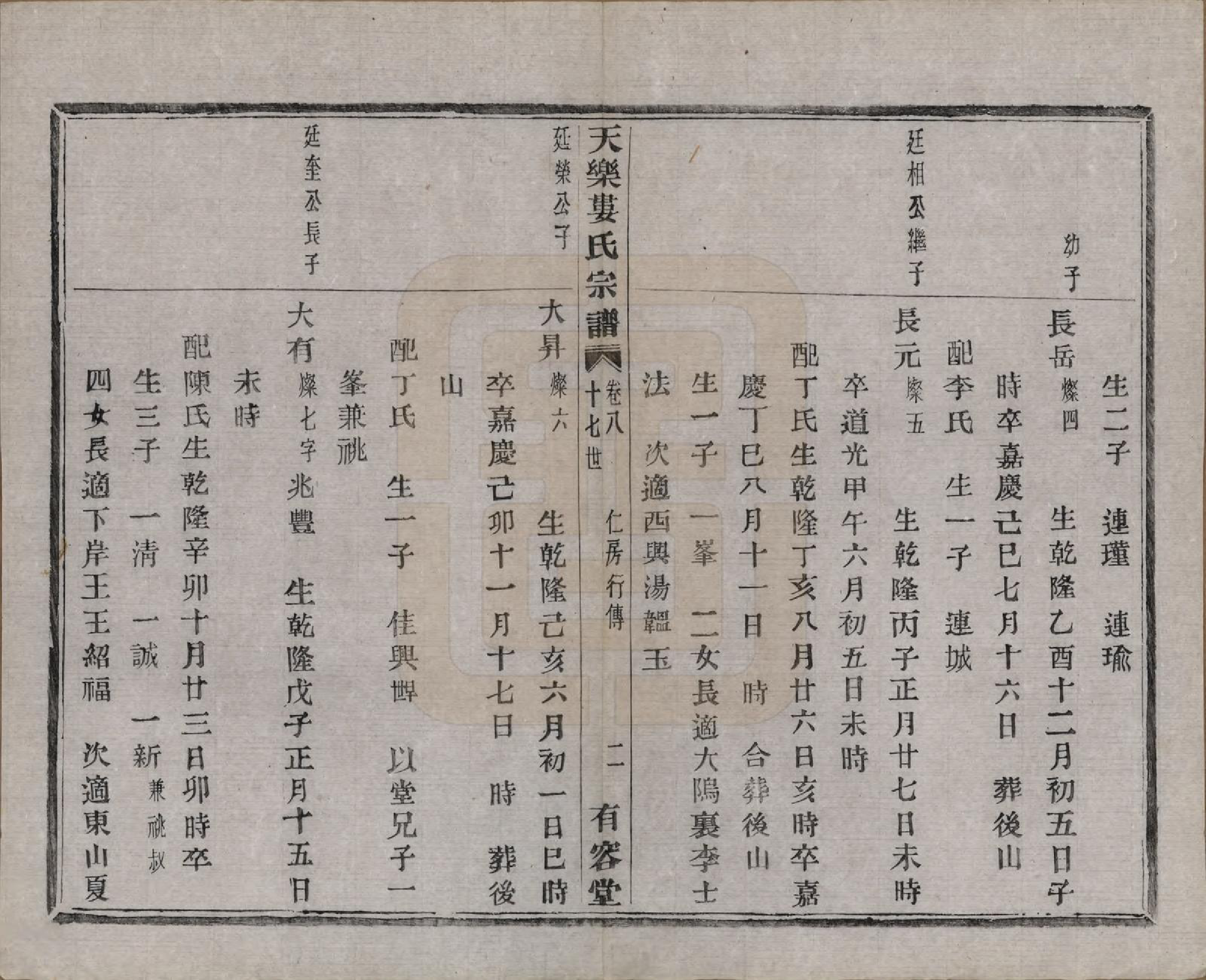 GTJP1003.娄.中国.天乐娄氏宗谱十三卷首三卷.清光绪十年（1884）_008.pdf_第3页