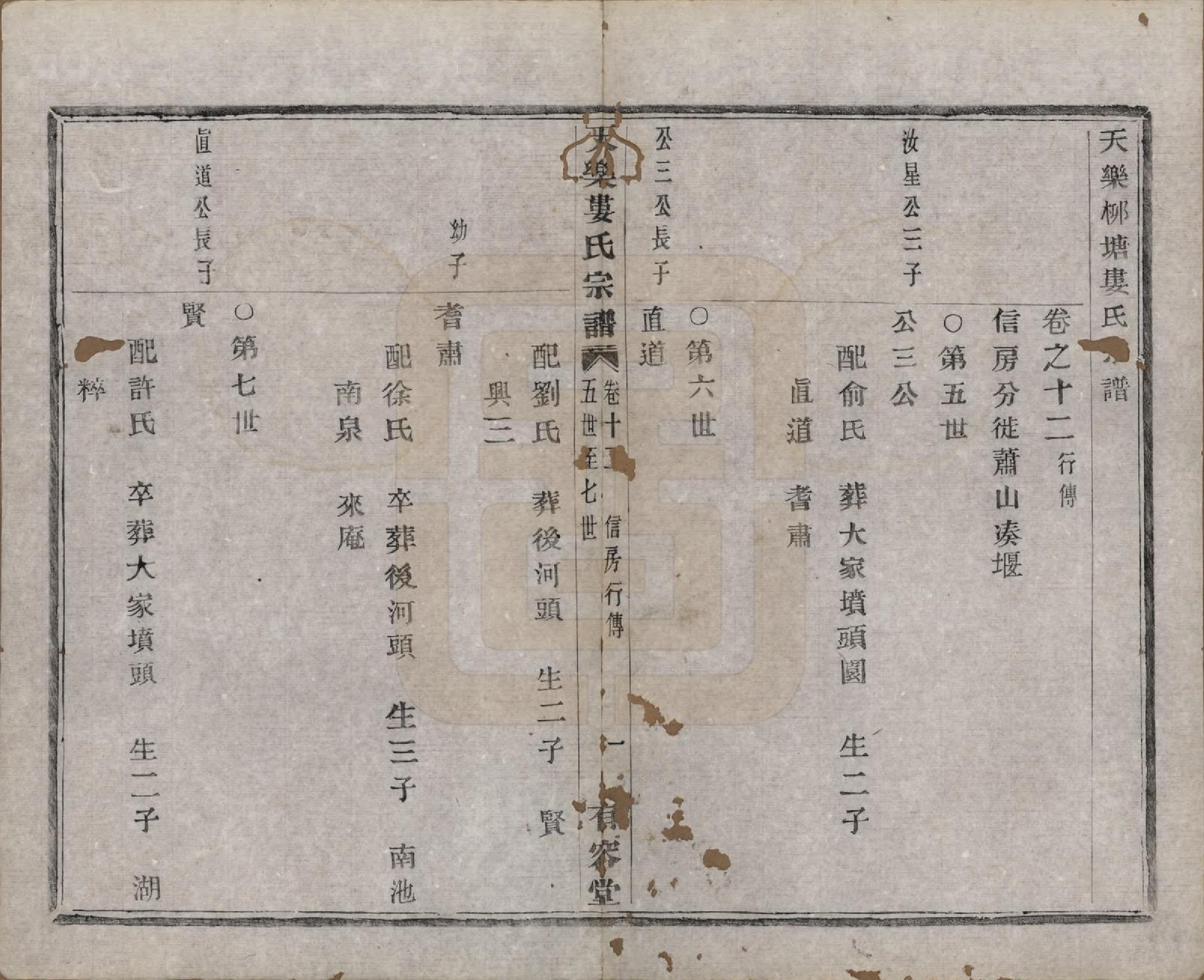 GTJP1003.娄.中国.天乐娄氏宗谱十三卷首三卷.清光绪十年（1884）_012.pdf_第2页