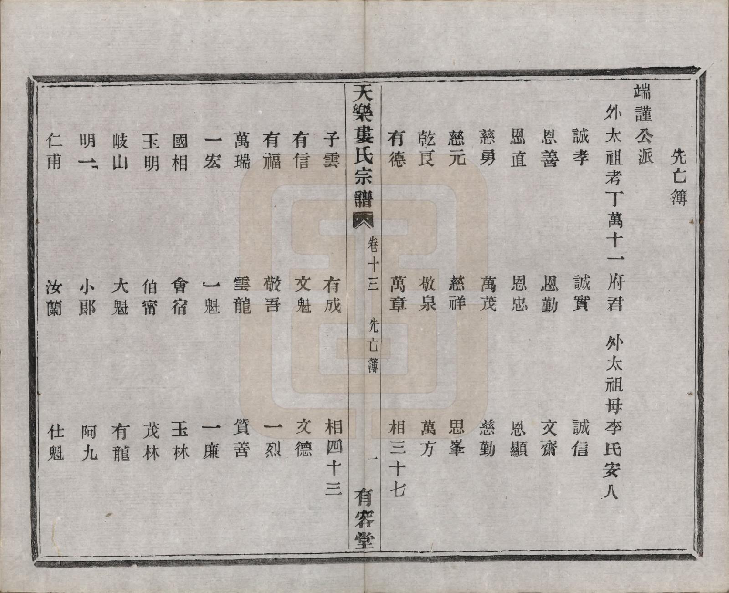 GTJP1003.娄.中国.天乐娄氏宗谱十三卷首三卷.清光绪十年（1884）_013.pdf_第2页