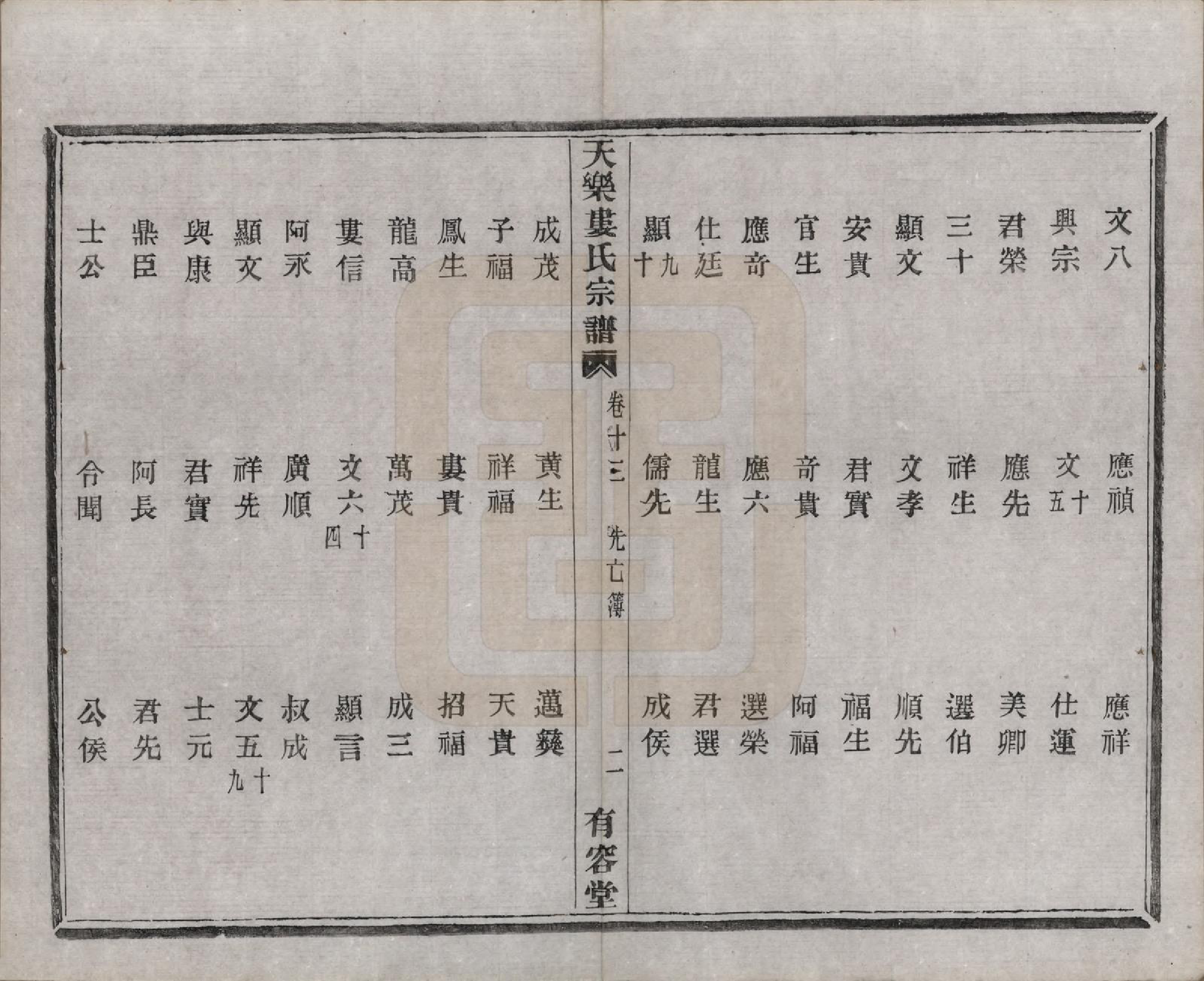 GTJP1003.娄.中国.天乐娄氏宗谱十三卷首三卷.清光绪十年（1884）_013.pdf_第3页