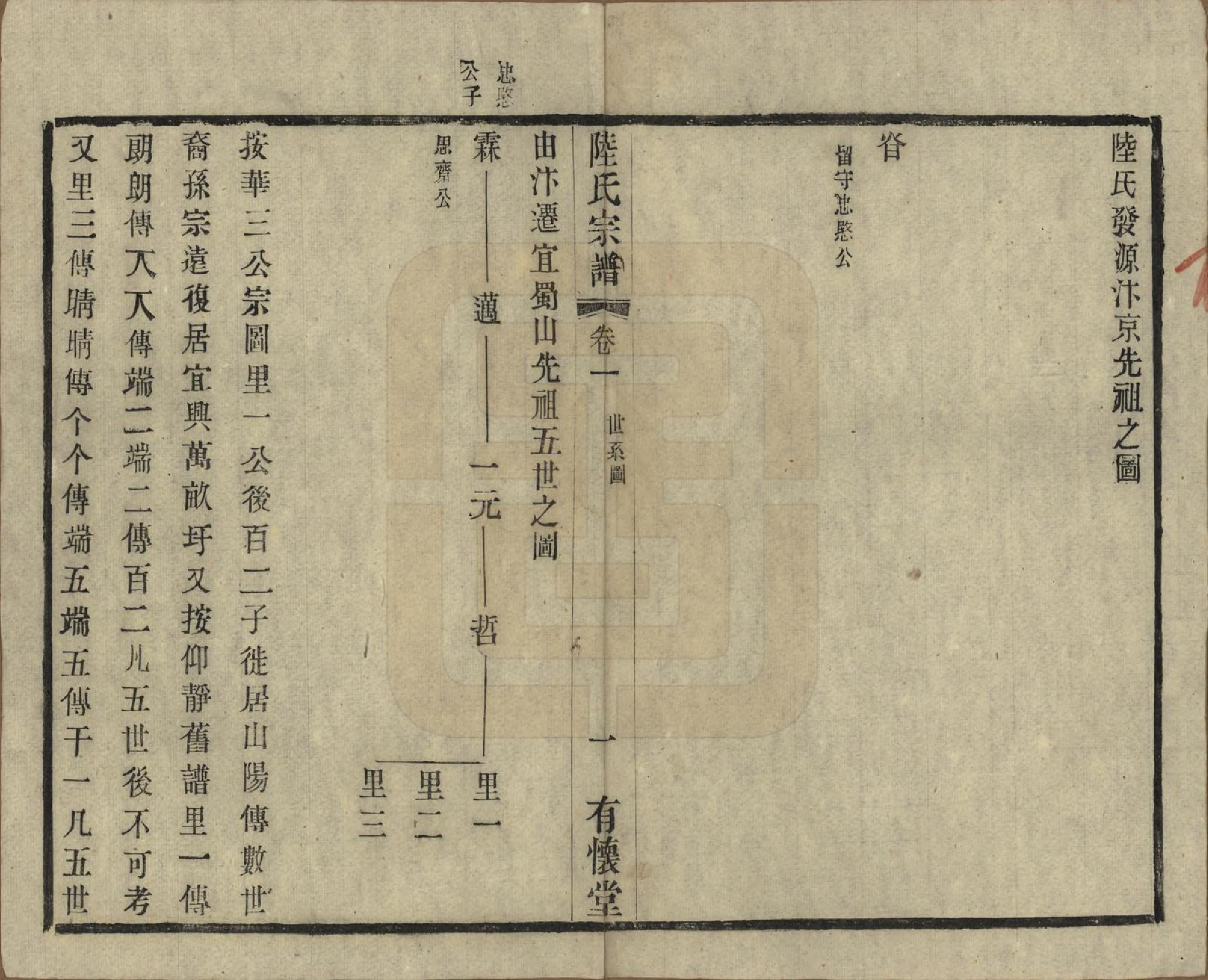 GTJP1020.陆.中国.陈墅陆氏族谱前编五卷后编六卷.民国三十年（1941）_201.pdf_第1页