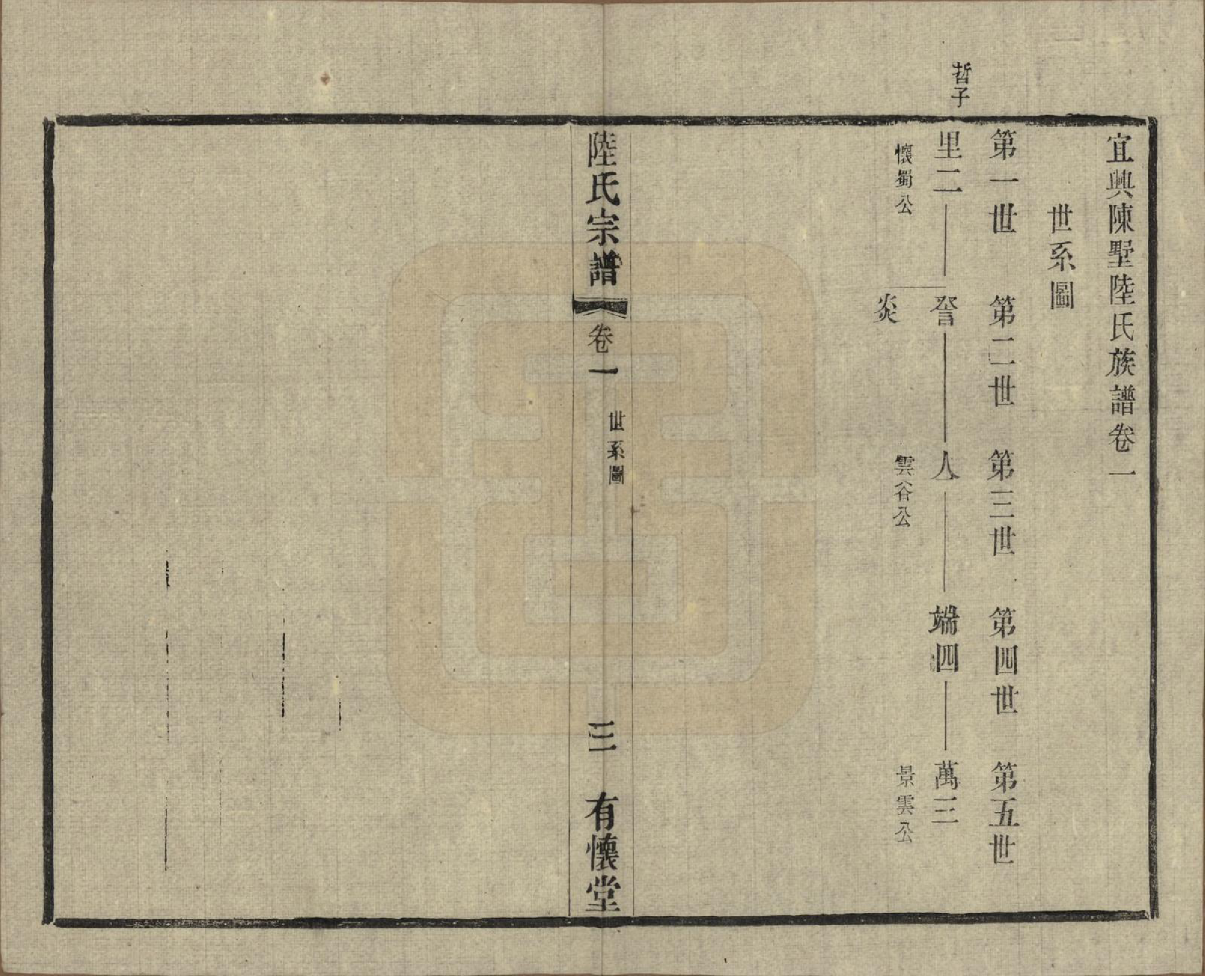 GTJP1020.陆.中国.陈墅陆氏族谱前编五卷后编六卷.民国三十年（1941）_201.pdf_第3页