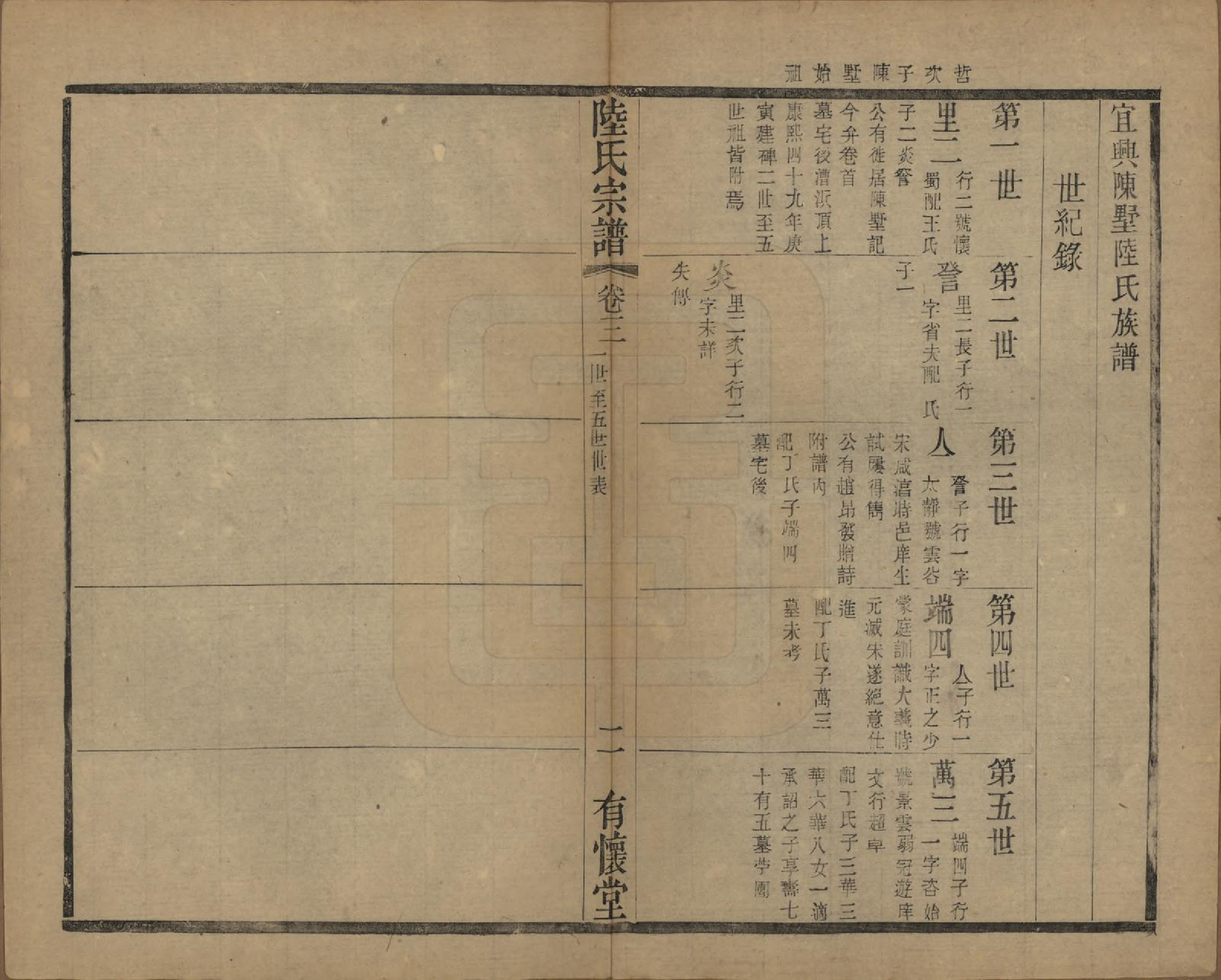 GTJP1020.陆.中国.陈墅陆氏族谱前编五卷后编六卷.民国三十年（1941）_203.pdf_第2页