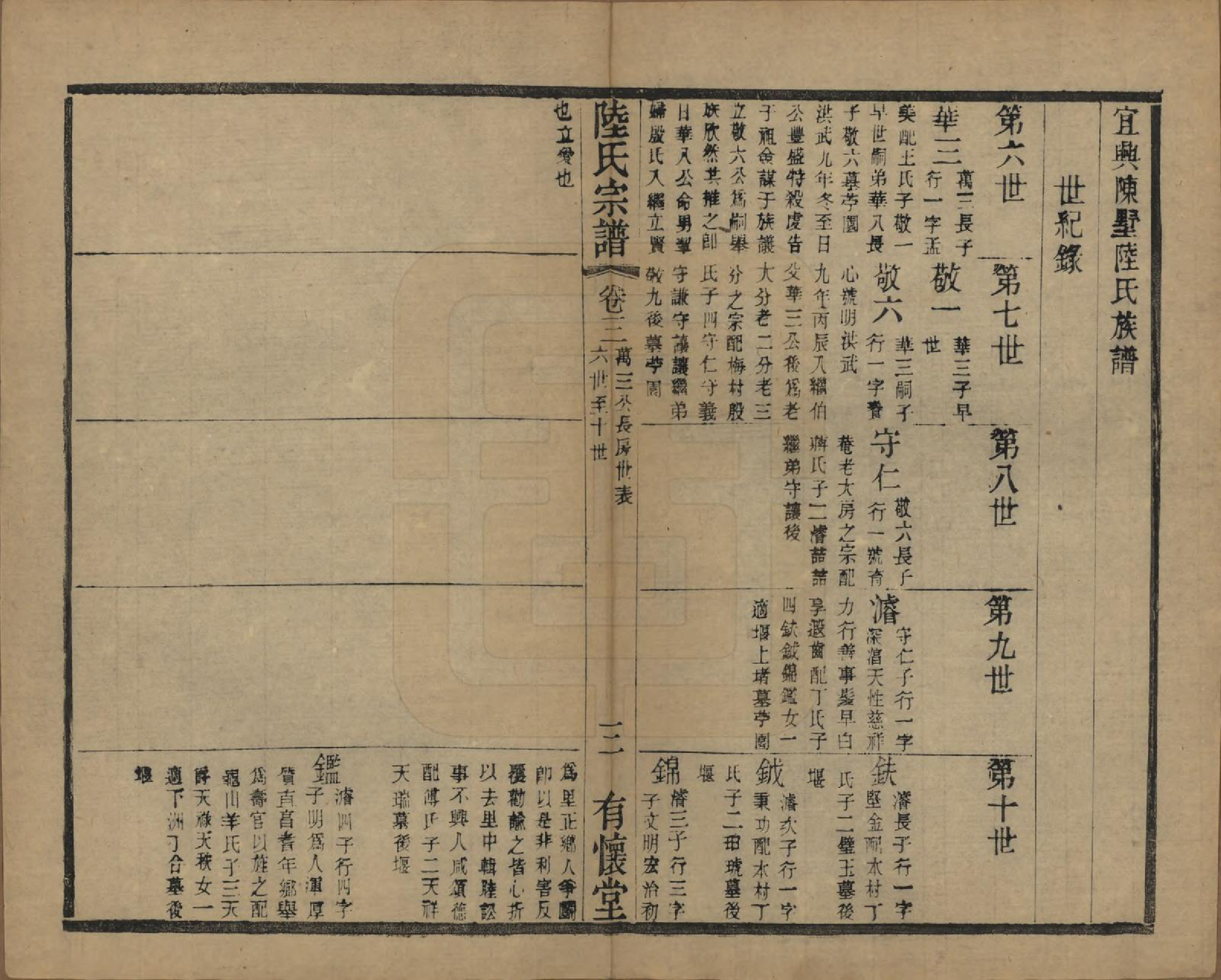 GTJP1020.陆.中国.陈墅陆氏族谱前编五卷后编六卷.民国三十年（1941）_203.pdf_第3页