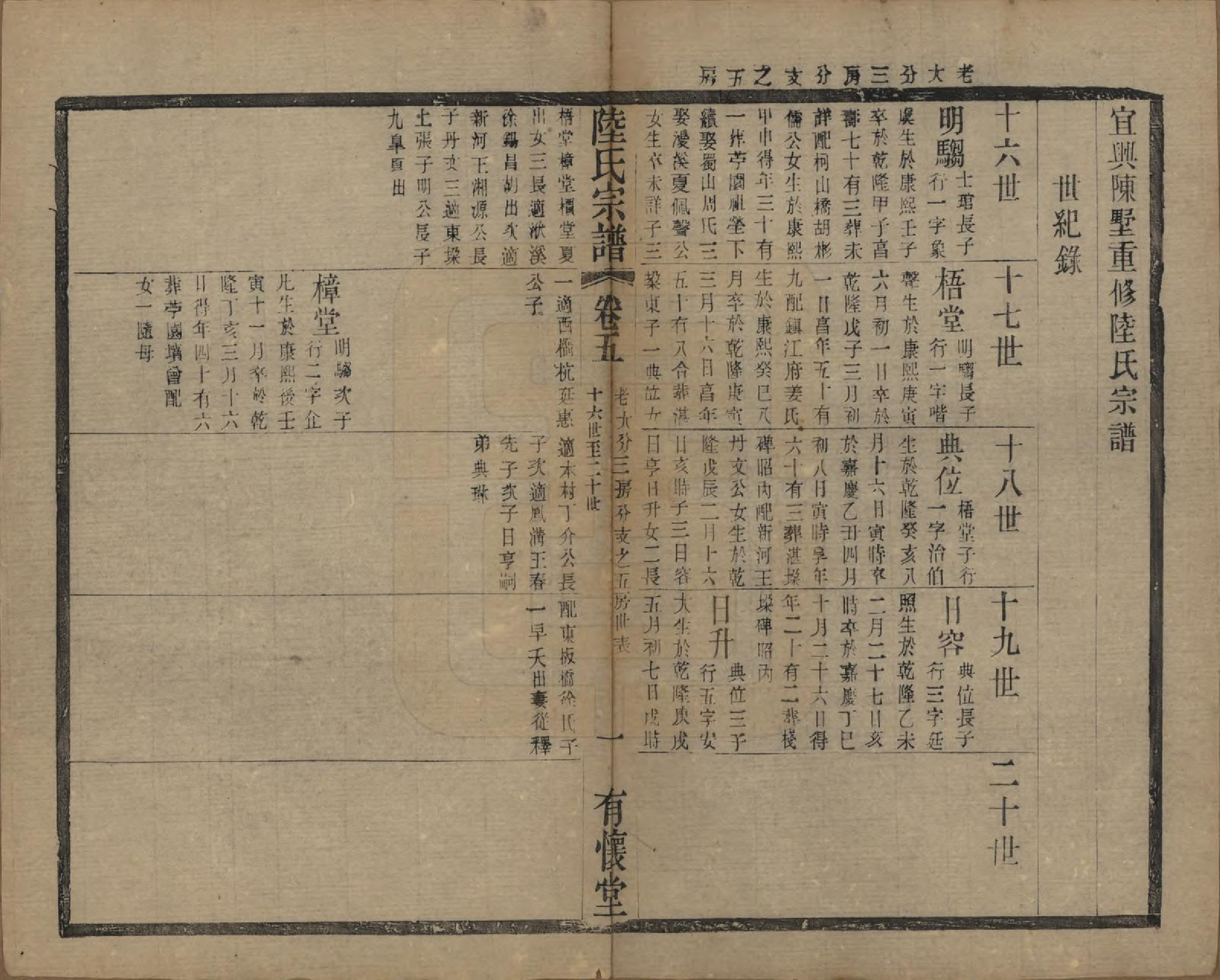 GTJP1020.陆.中国.陈墅陆氏族谱前编五卷后编六卷.民国三十年（1941）_205.pdf_第1页