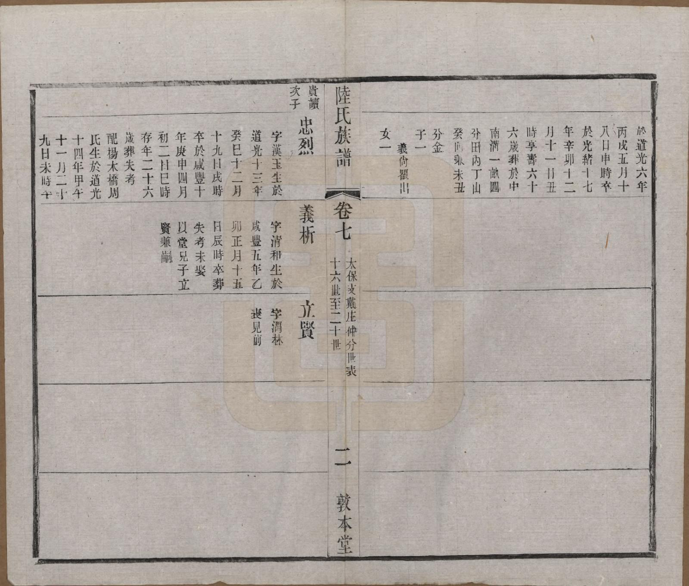 GTJP1021.陆.中国.戴庄陆氏族谱八卷.民国三十年（1941）_007.pdf_第2页