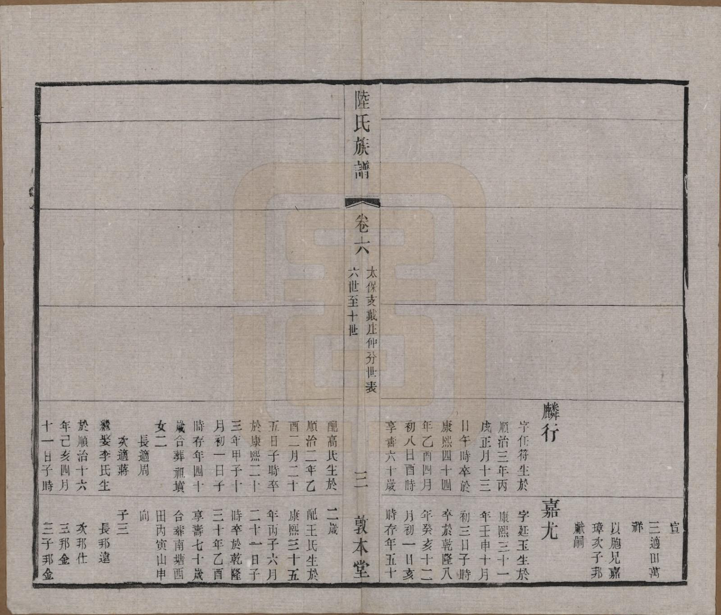 GTJP1021.陆.中国.戴庄陆氏族谱八卷.民国三十年（1941）_006.pdf_第3页