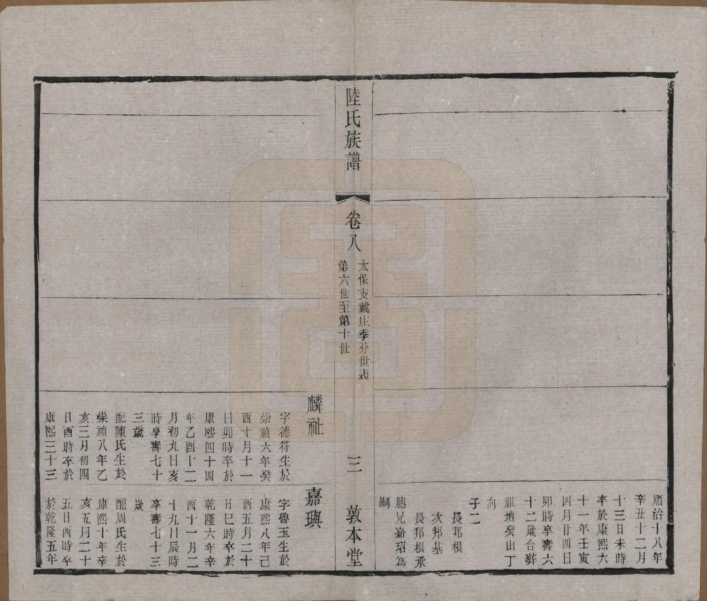 GTJP1021.陆.中国.戴庄陆氏族谱八卷.民国三十年（1941）_008.pdf_第3页